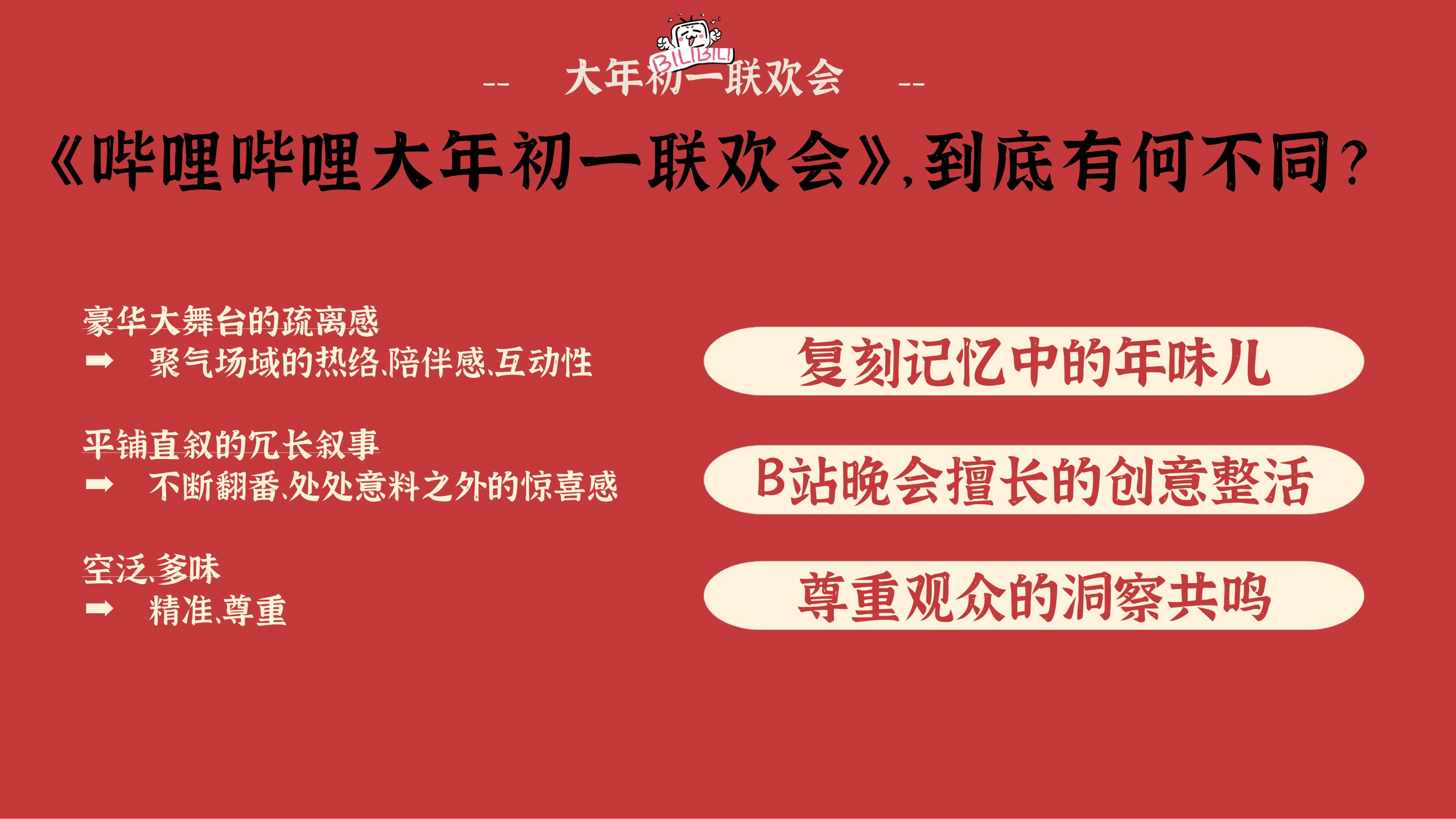 2026哔哩哔哩大年初一联欢会招商方案.pdf