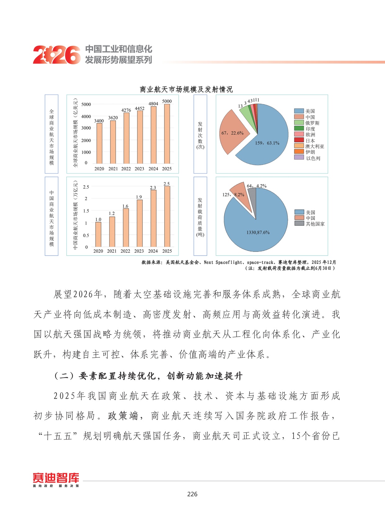 2026年我国商业航天产业发展形势展望.pdf