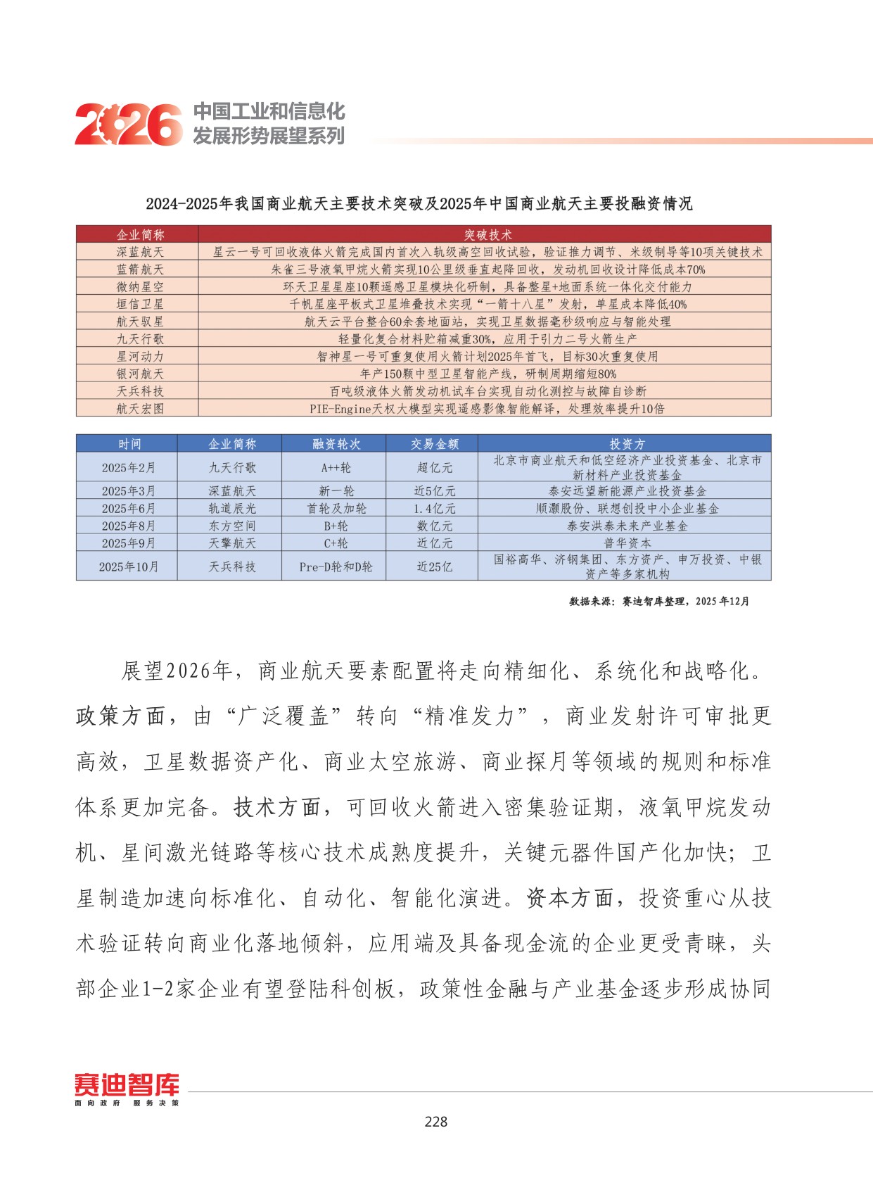 2026年我国商业航天产业发展形势展望.pdf