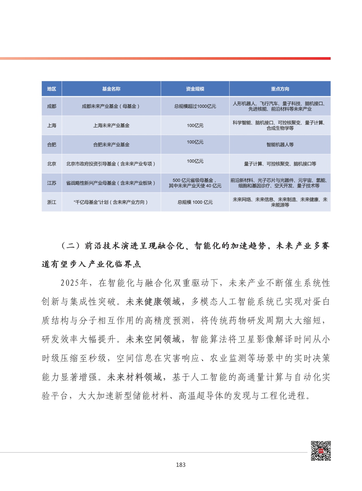 2026年我国未来产业发展形势展望.pdf