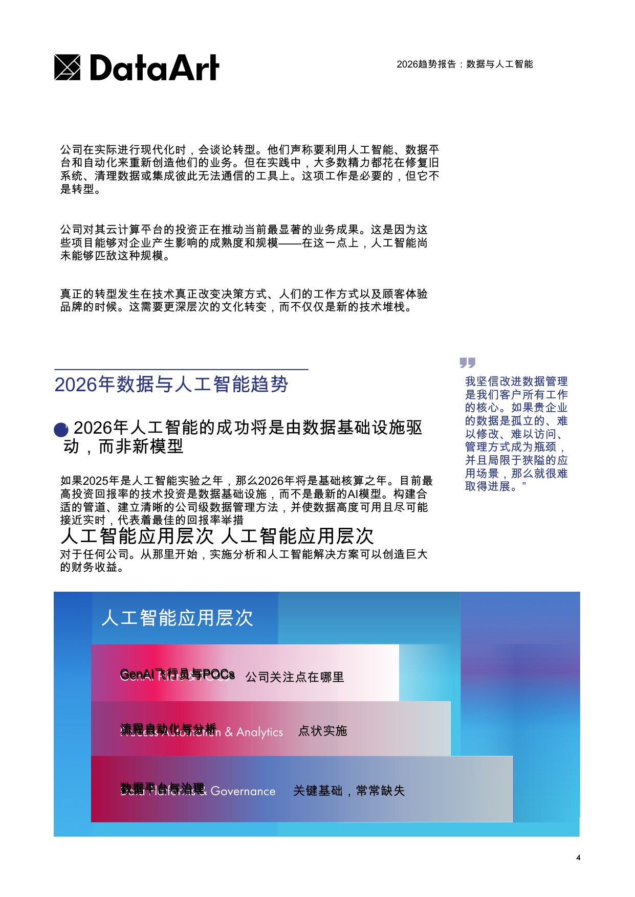 2026趋势报告：数据与人工智能.pdf