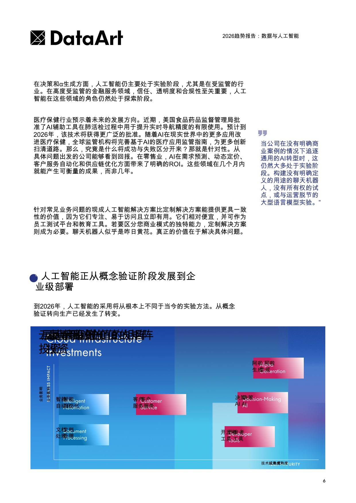 2026趋势报告：数据与人工智能.pdf