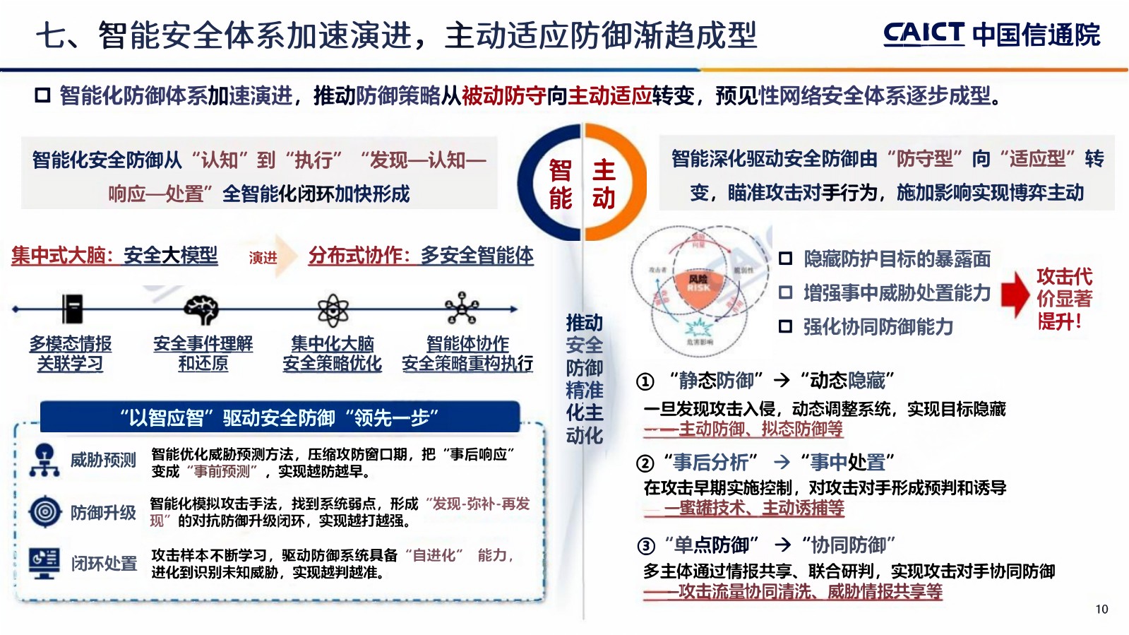 2026深度观察十大趋势.pdf