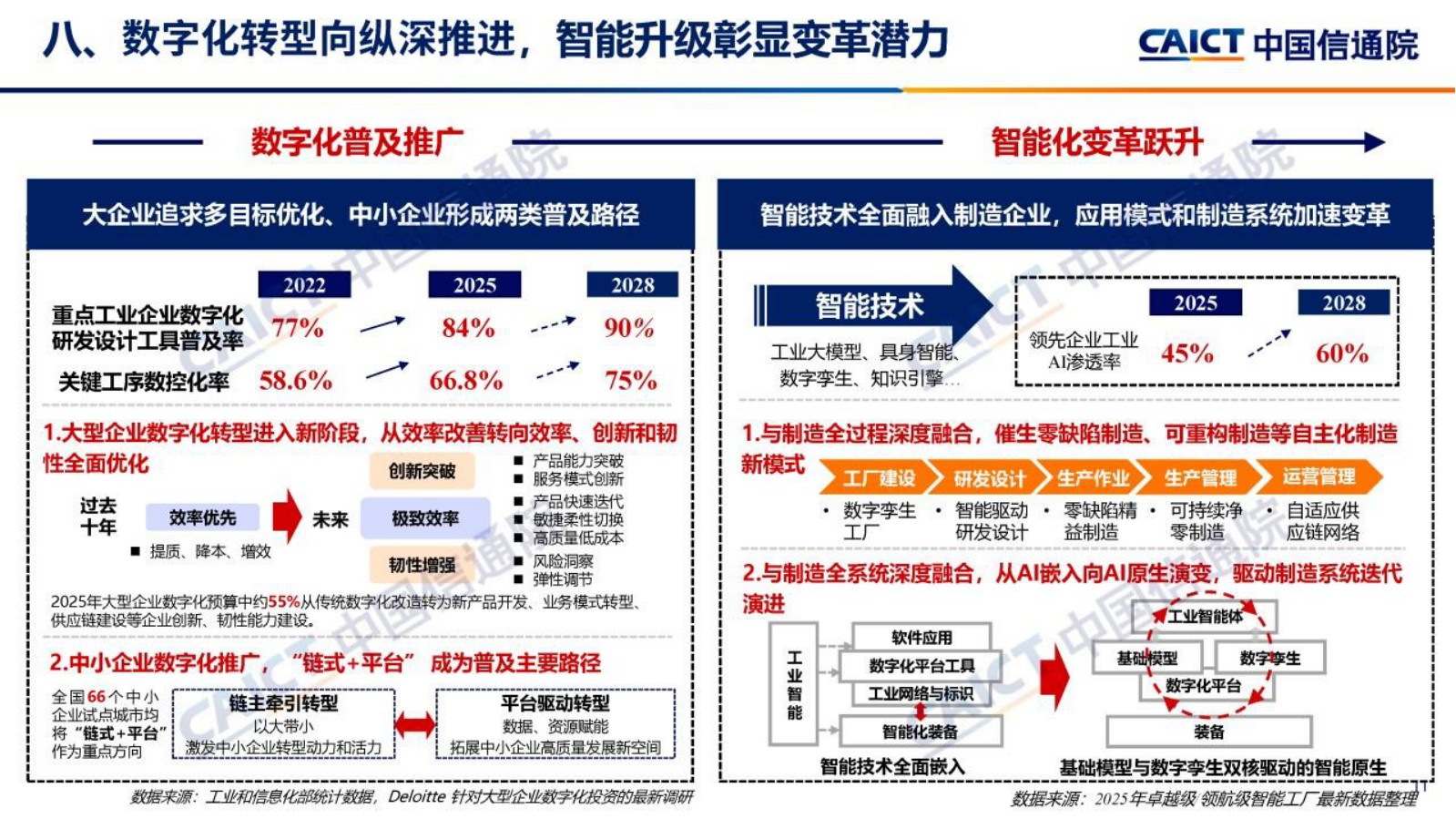 2026深度观察十大趋势.pdf