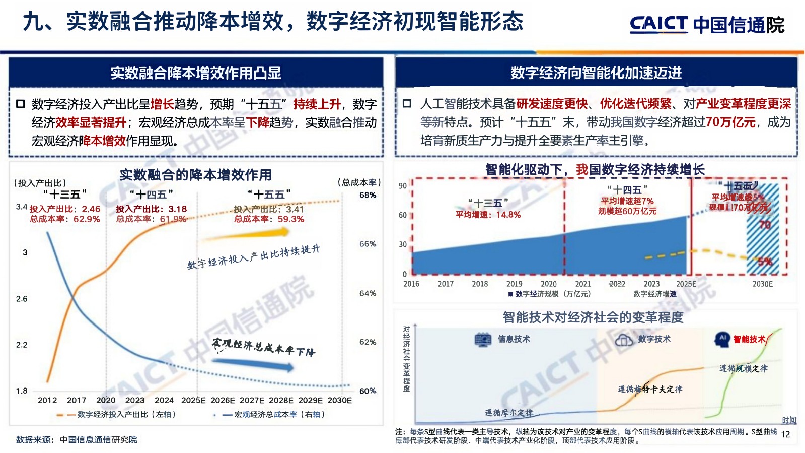 2026深度观察十大趋势.pdf