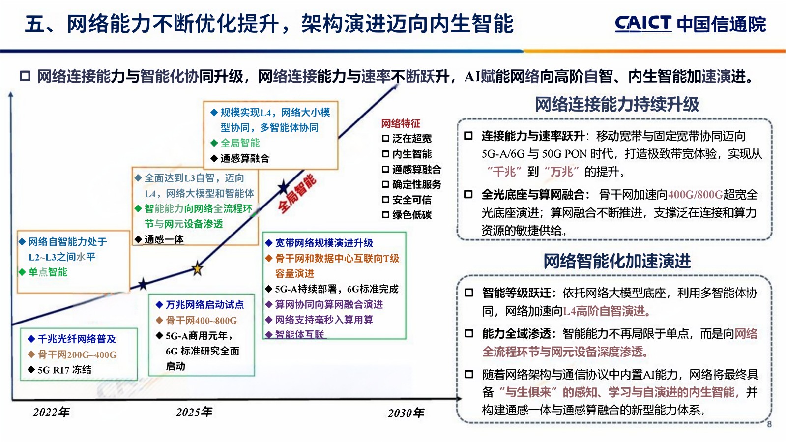 2026深度观察十大趋势.pdf