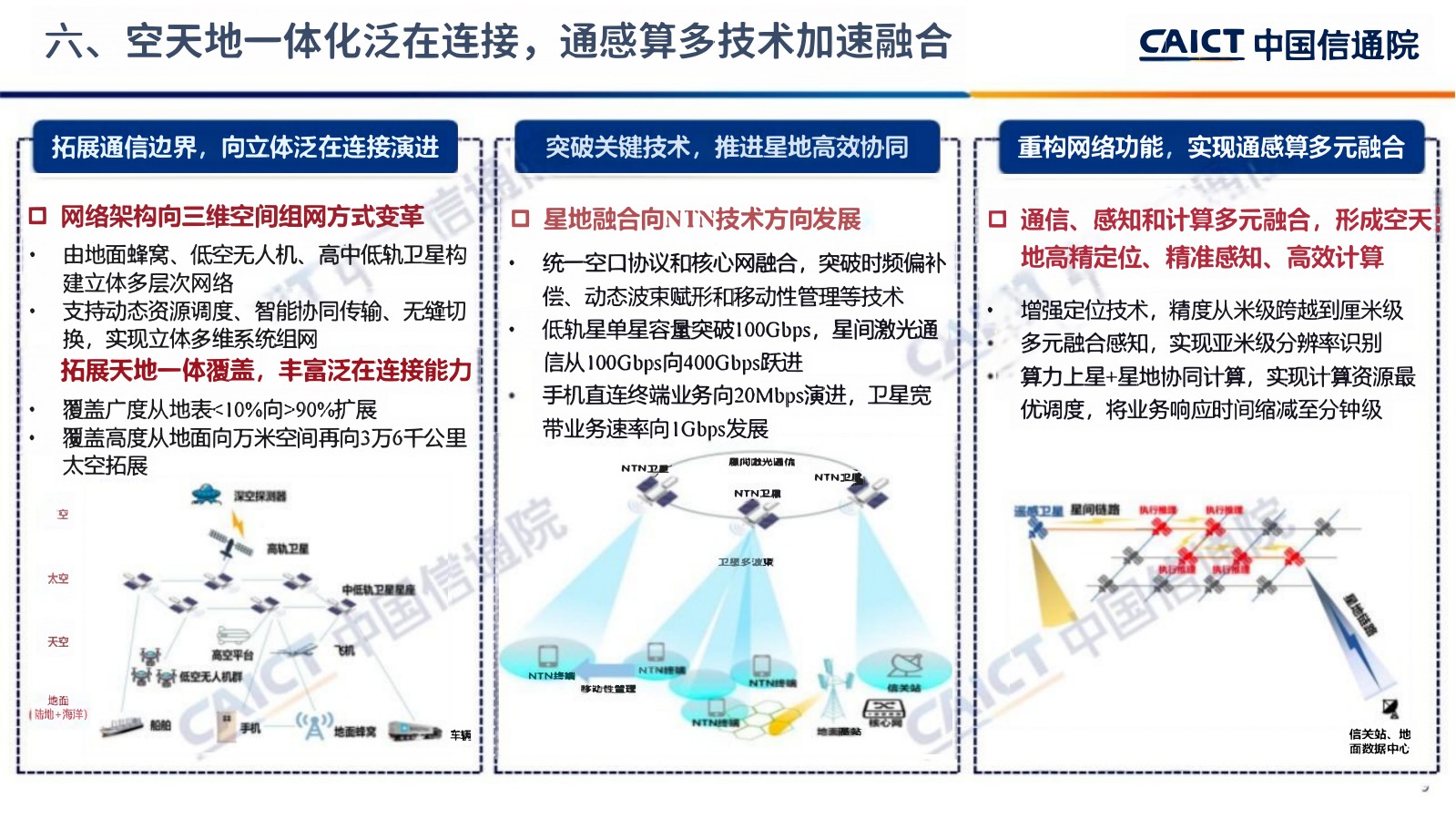 2026深度观察十大趋势.pdf