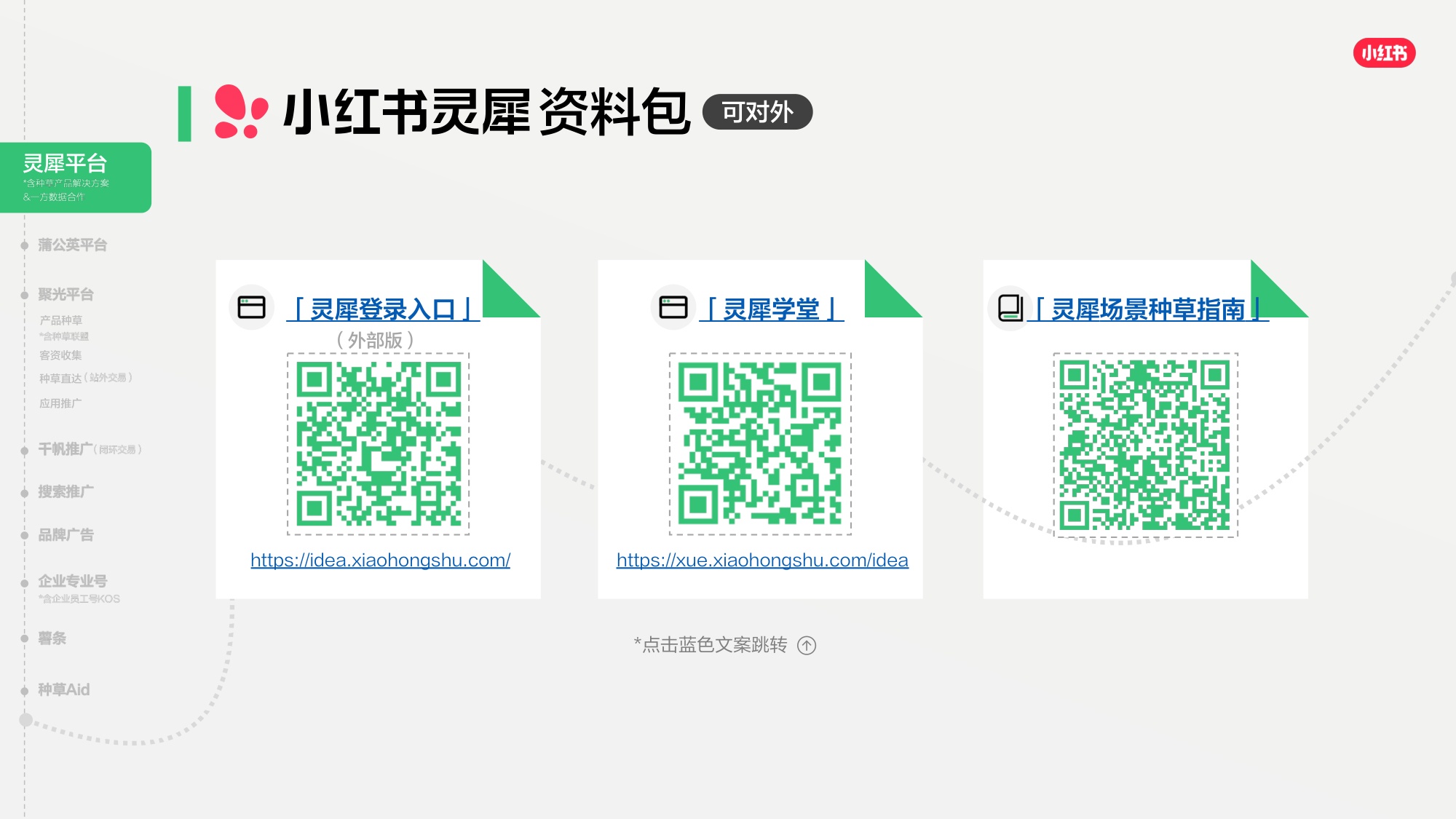 2026小红书商业产品全景手册.pdf