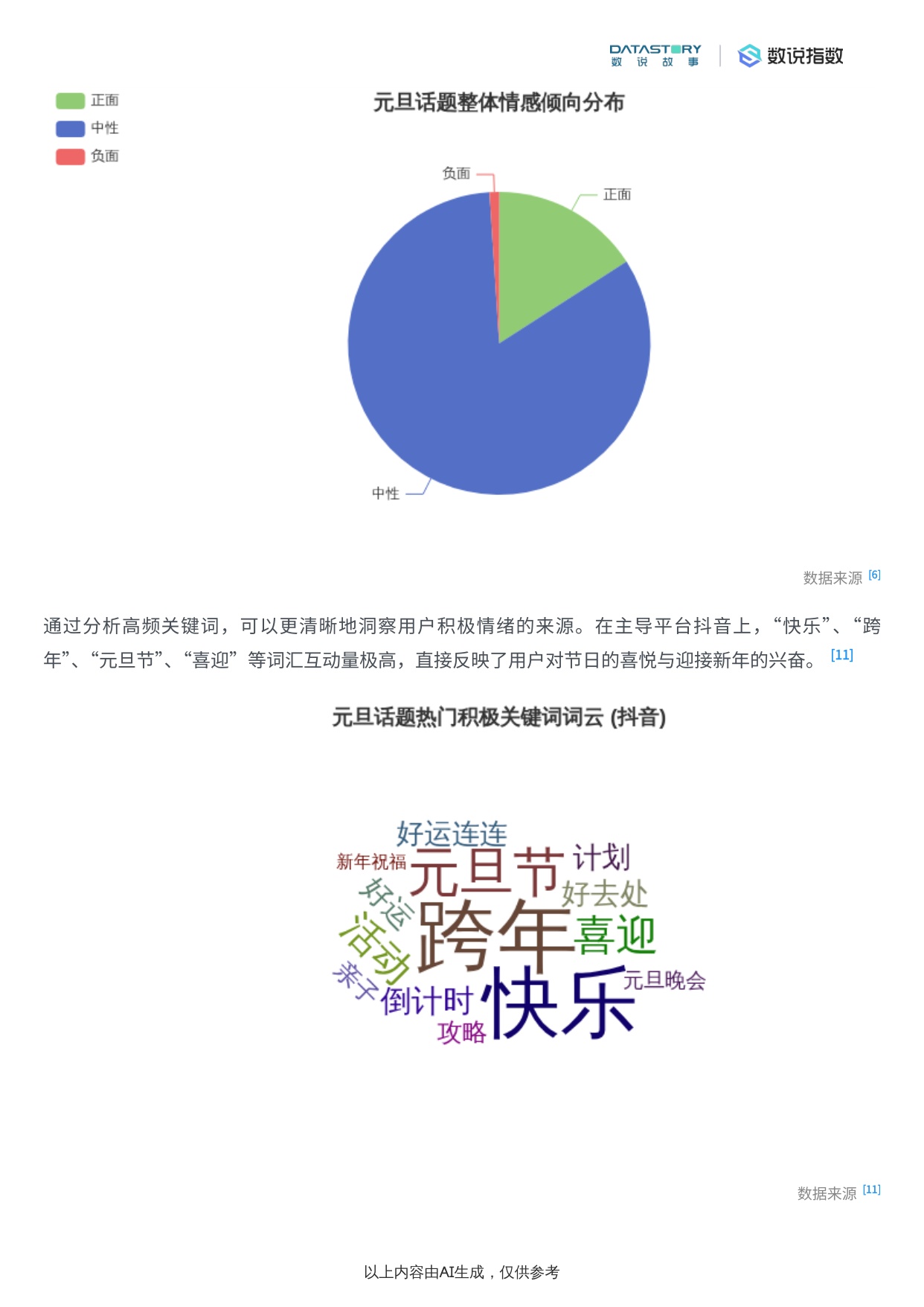 2026元旦假期过节方式社媒用户洞察.pdf