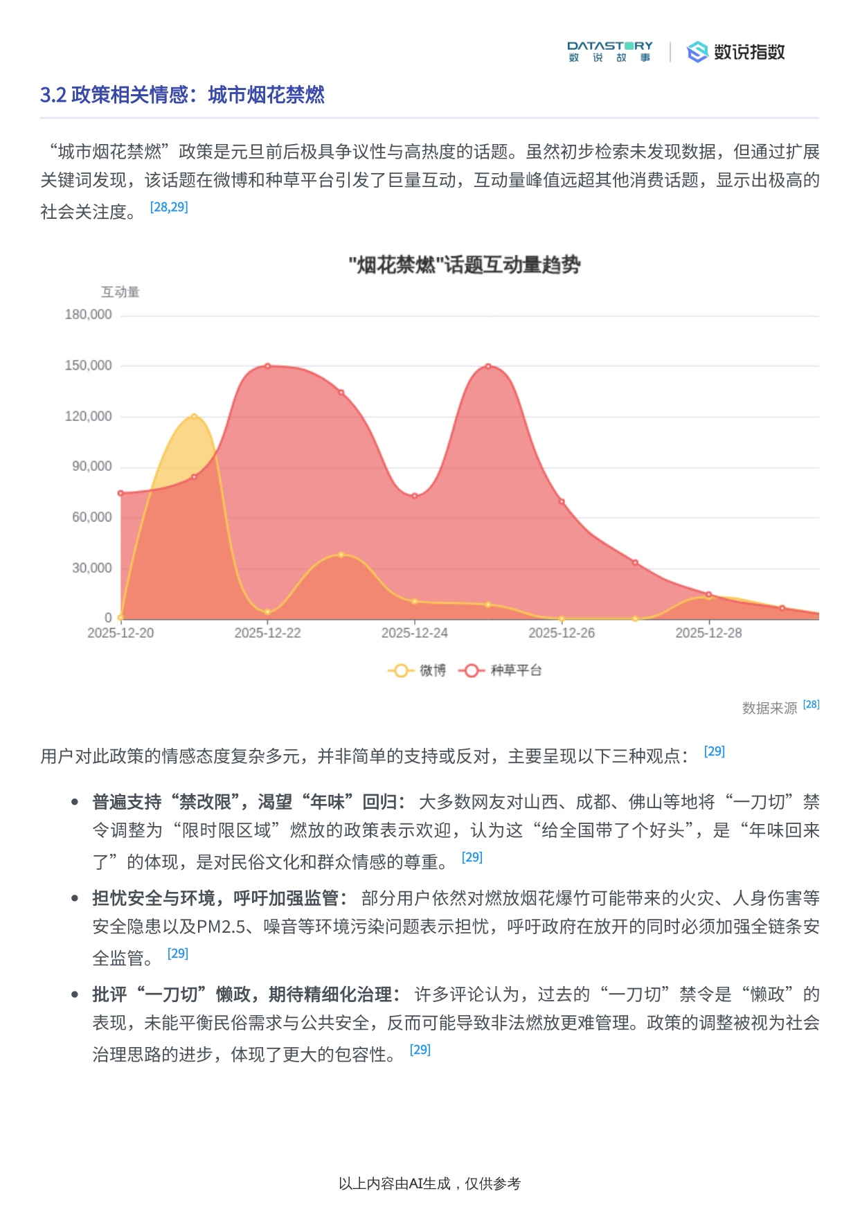 2026元旦假期过节方式社媒用户洞察.pdf