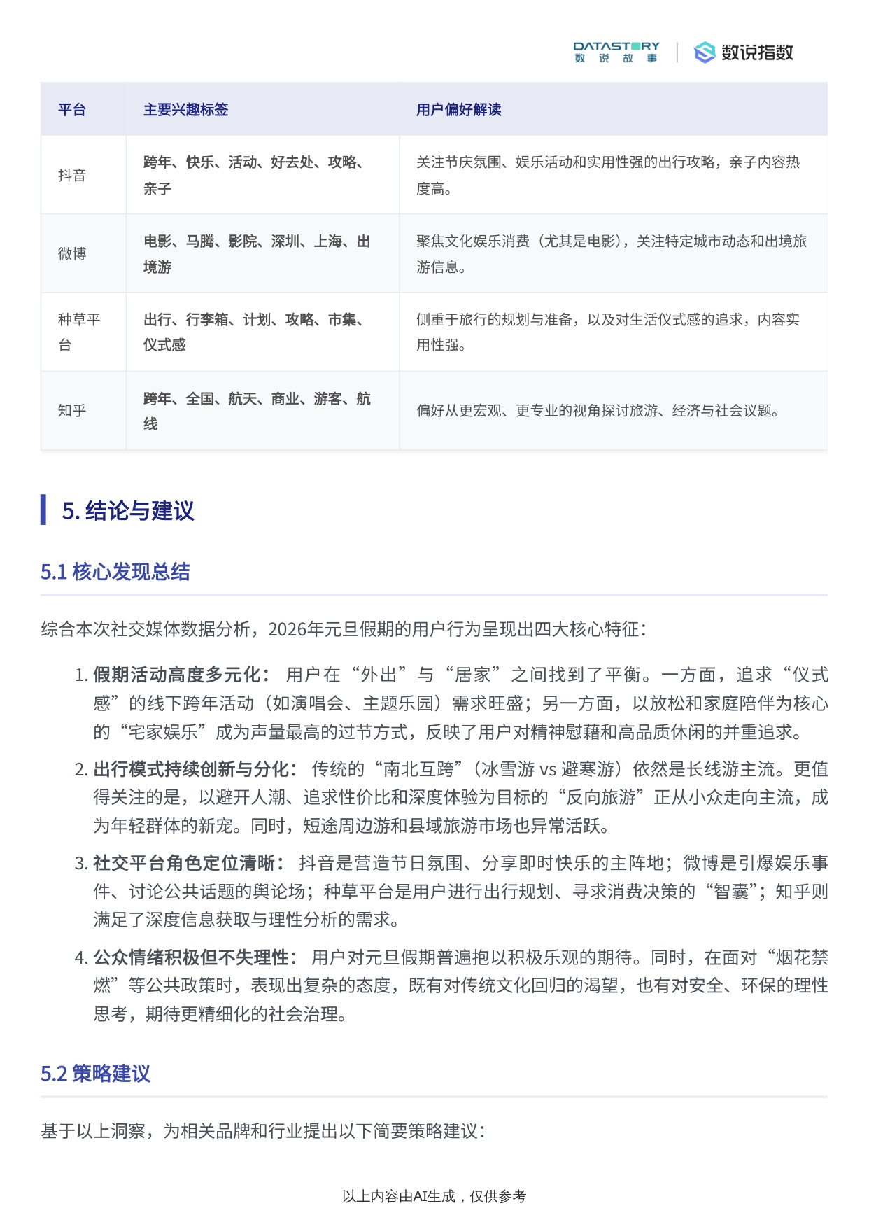2026元旦假期过节方式社媒用户洞察.pdf