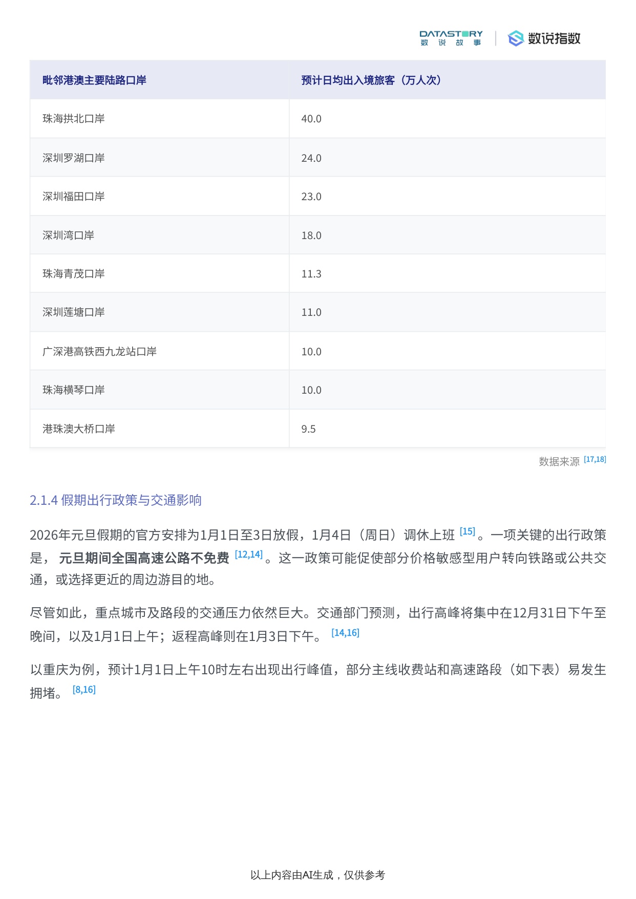 2026元旦假期过节方式社媒用户洞察.pdf
