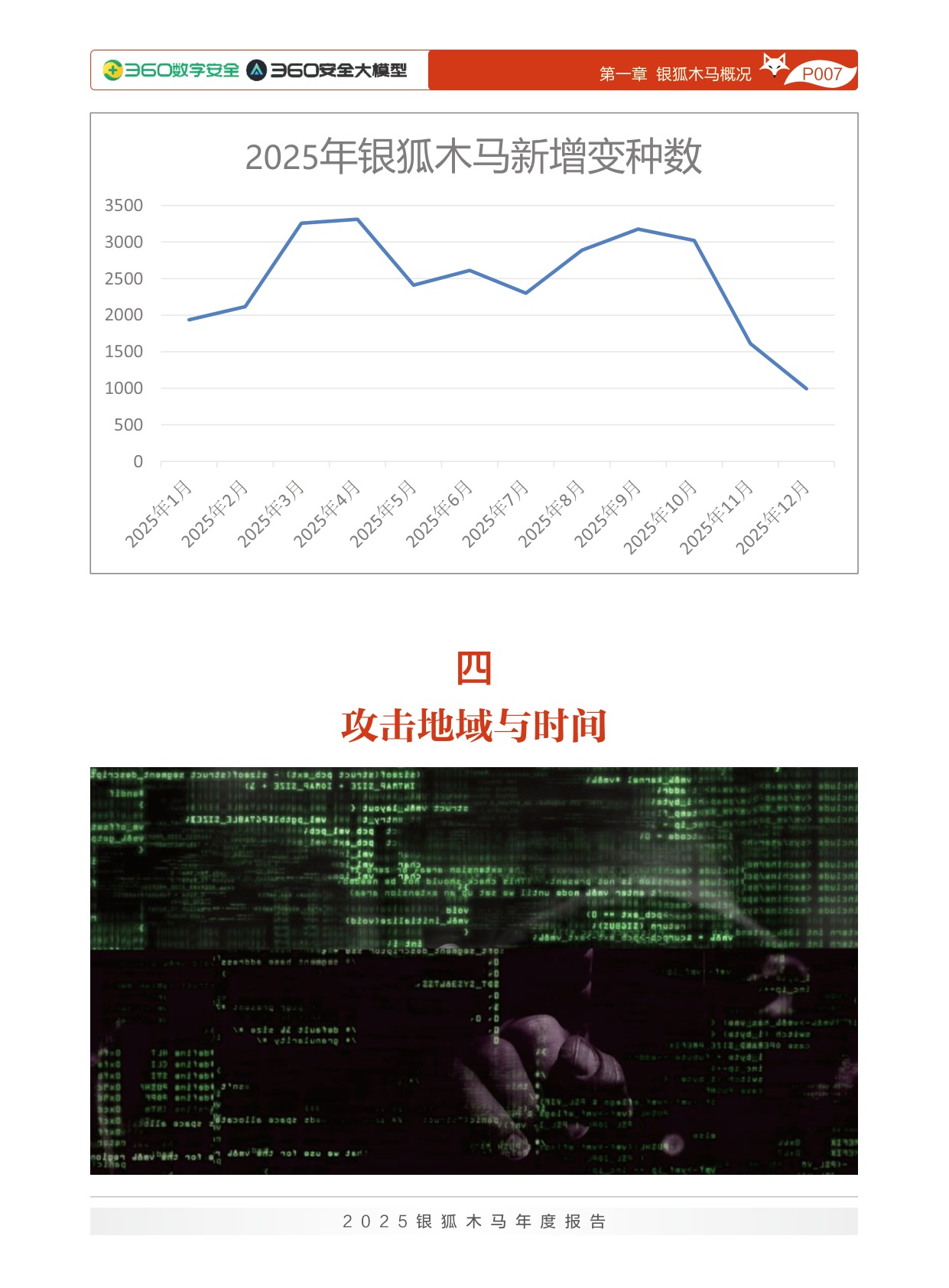 360数字安全：2025年银狐木马年度报告.pdf