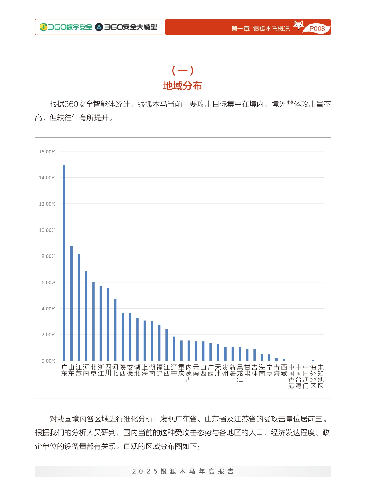 360数字安全：2025年银狐木马年度报告.pdf