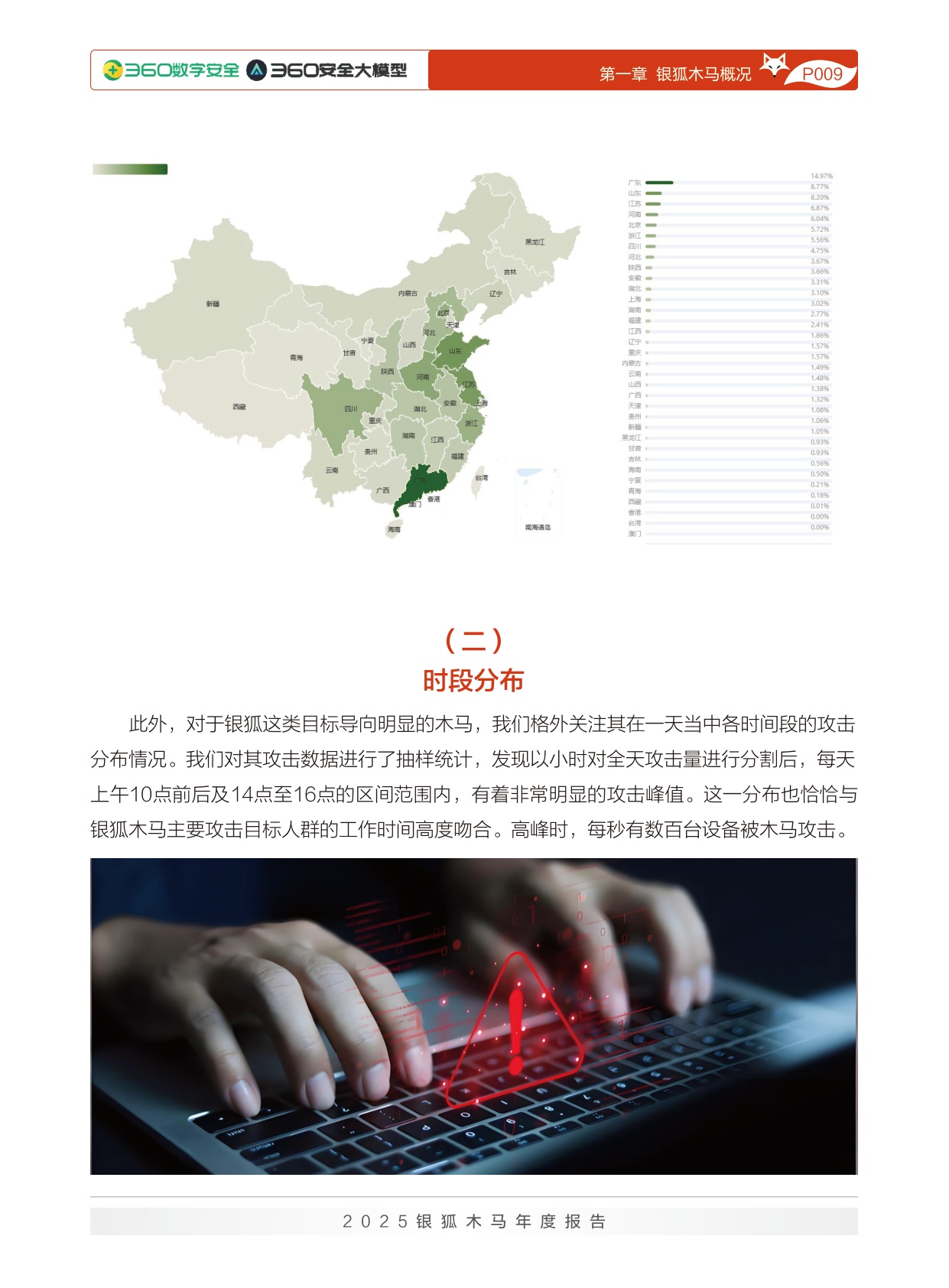 360数字安全：2025年银狐木马年度报告.pdf