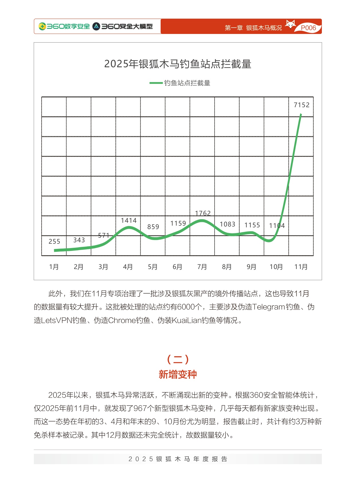 360数字安全：2025年银狐木马年度报告.pdf