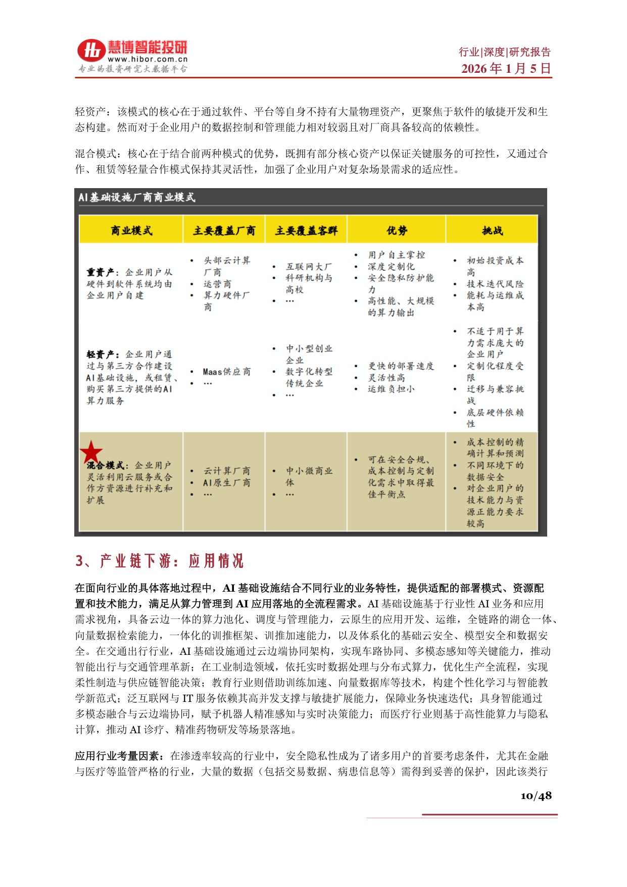 AI Infra行业深度：行业概述、市场现状及空间、产业链及相关公司深度梳理.pdf