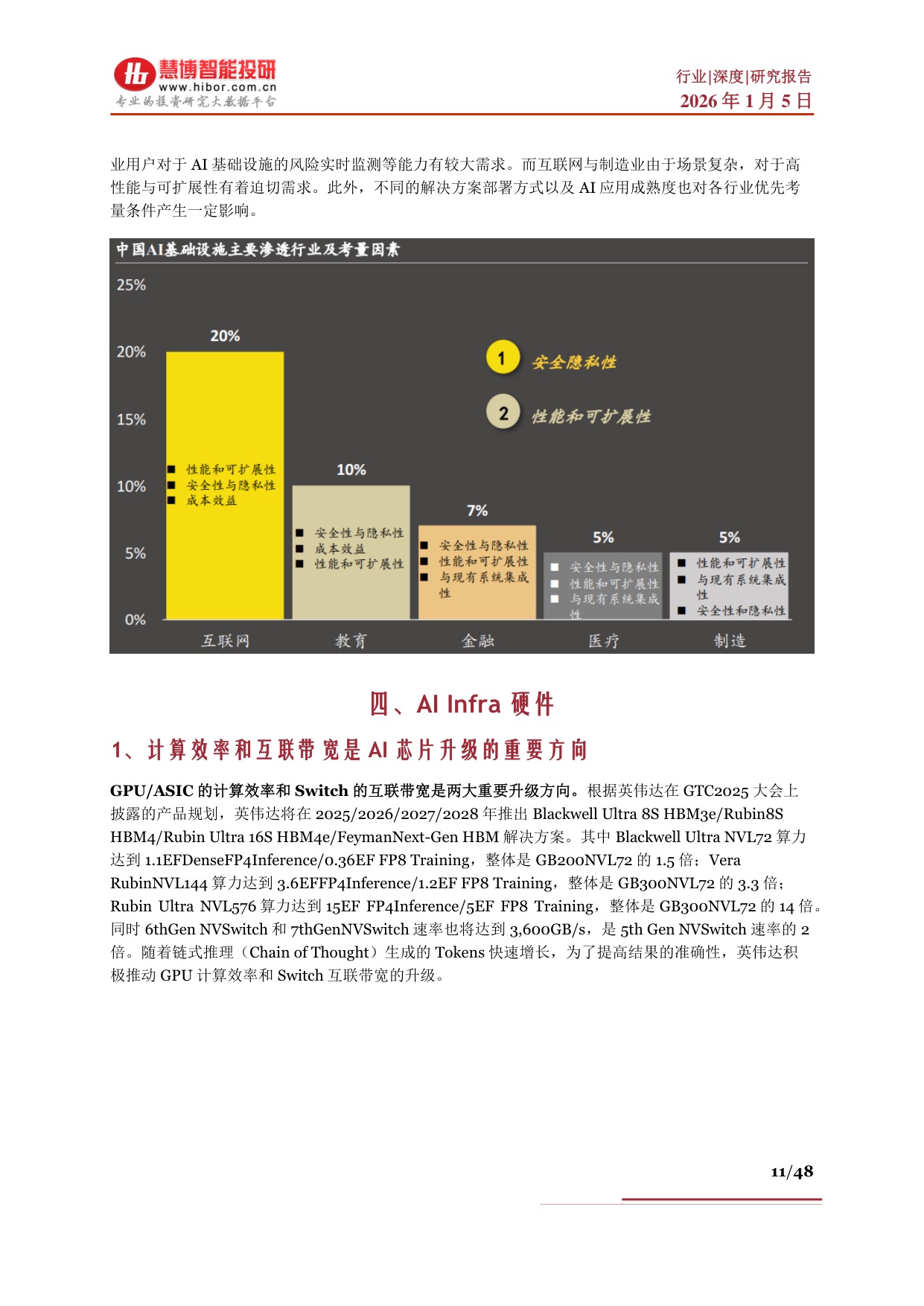 AI Infra行业深度：行业概述、市场现状及空间、产业链及相关公司深度梳理.pdf