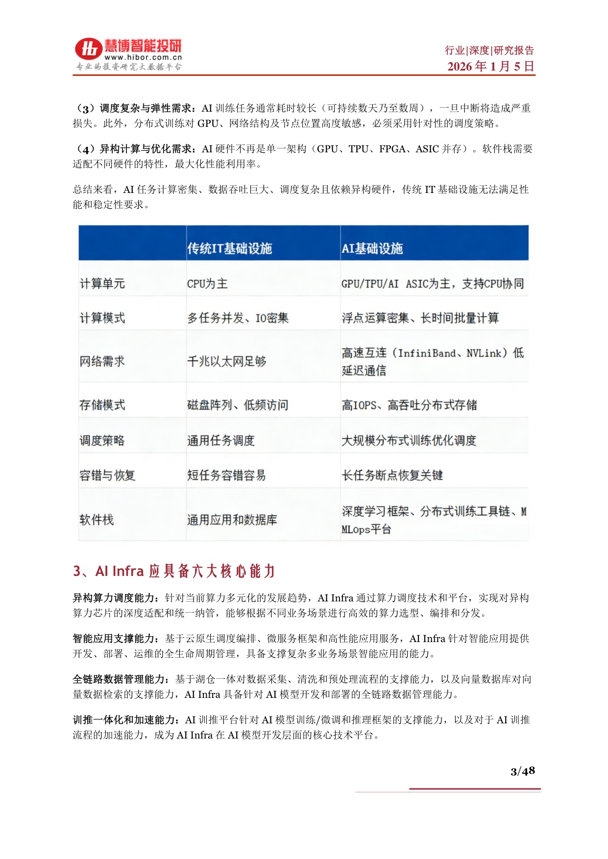 AI Infra行业深度：行业概述、市场现状及空间、产业链及相关公司深度梳理.pdf