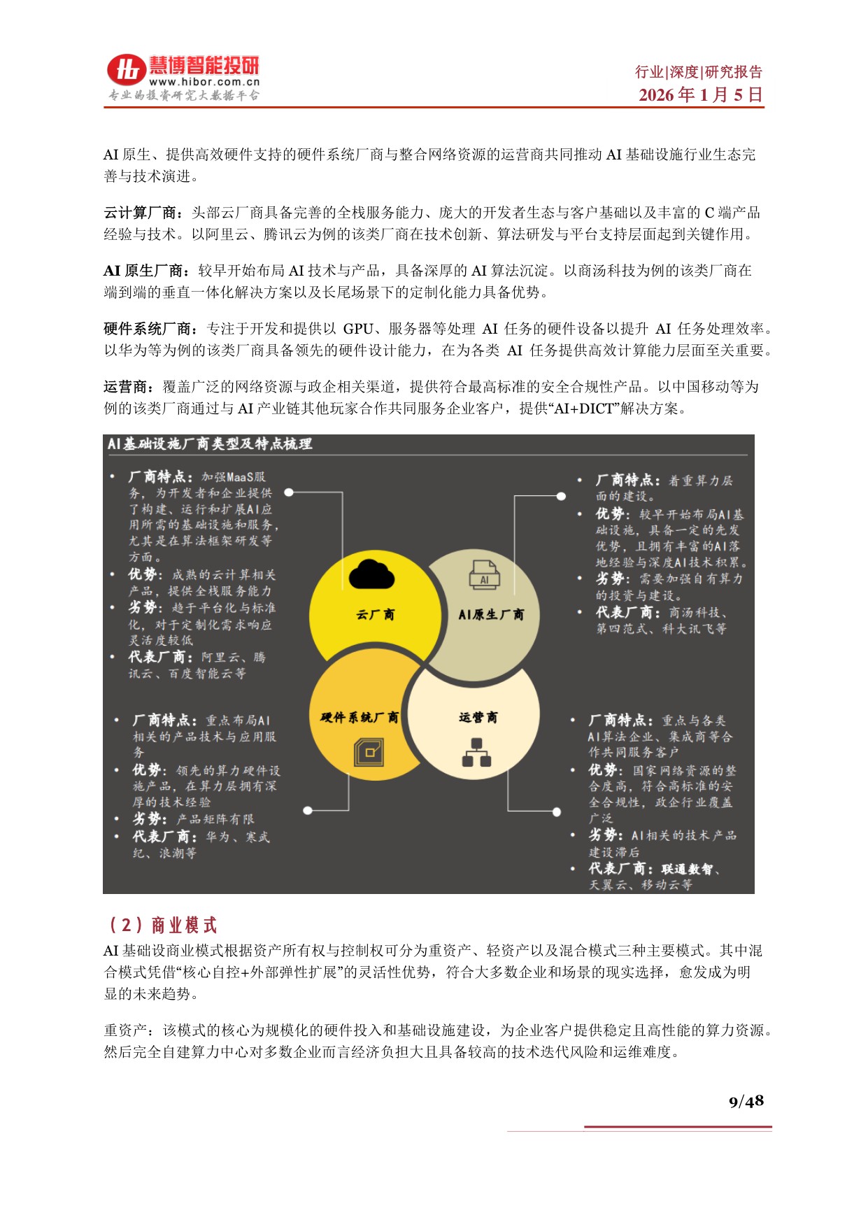 AI Infra行业深度：行业概述、市场现状及空间、产业链及相关公司深度梳理.pdf
