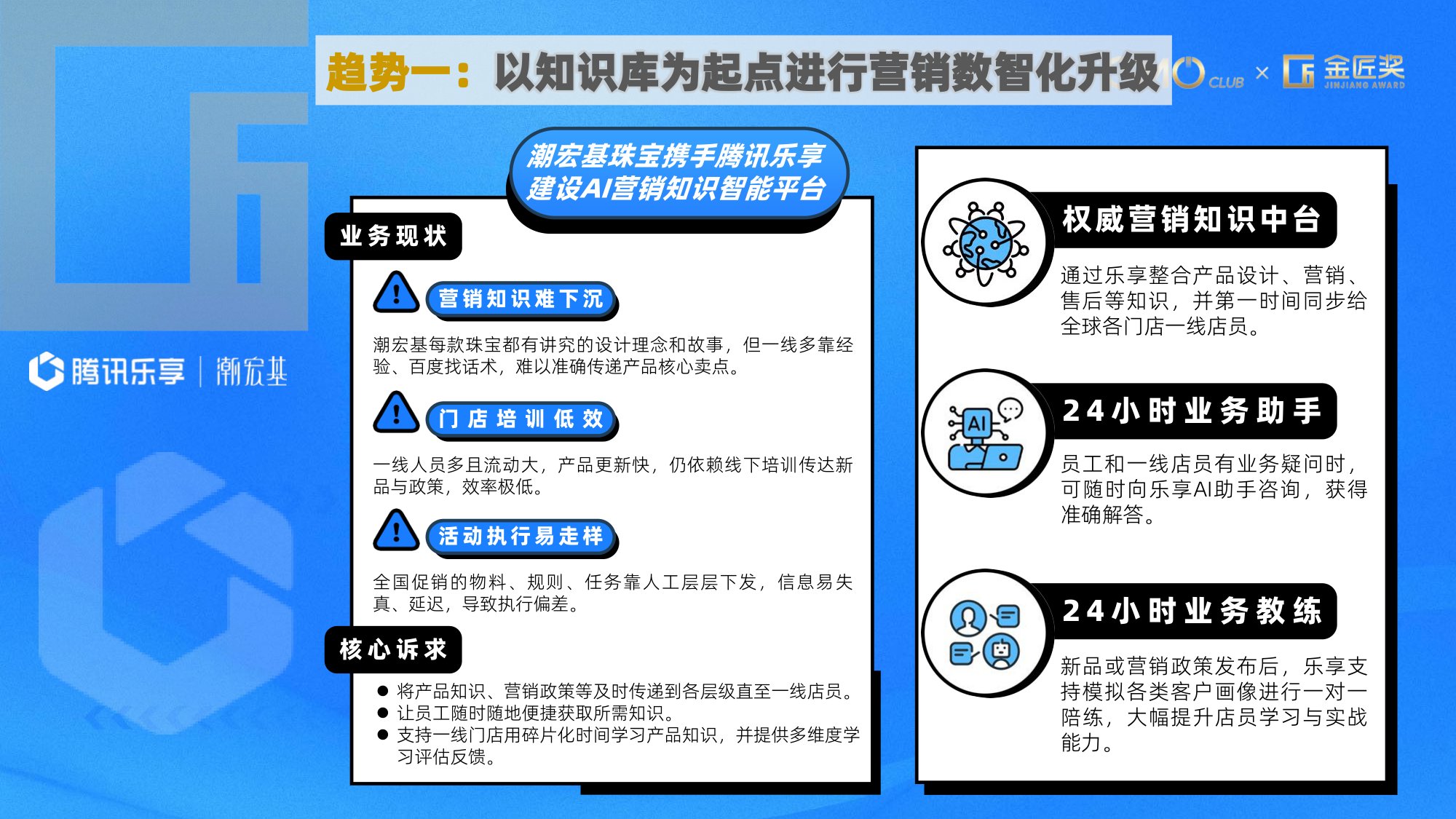 CMO Club：2026中国营销趋势报告.pdf