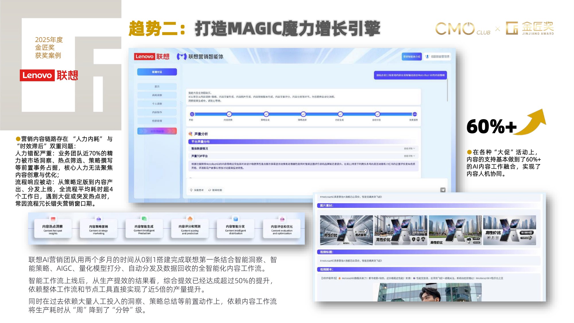 CMO Club：2026中国营销趋势报告.pdf