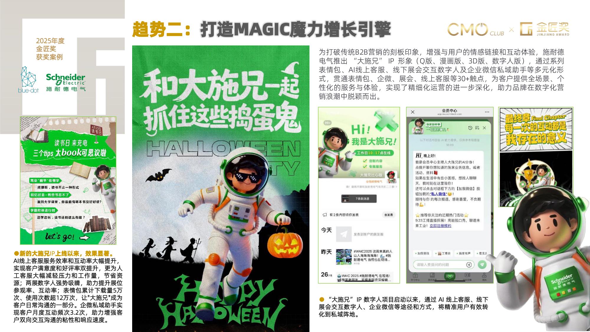 CMO Club：2026中国营销趋势报告.pdf