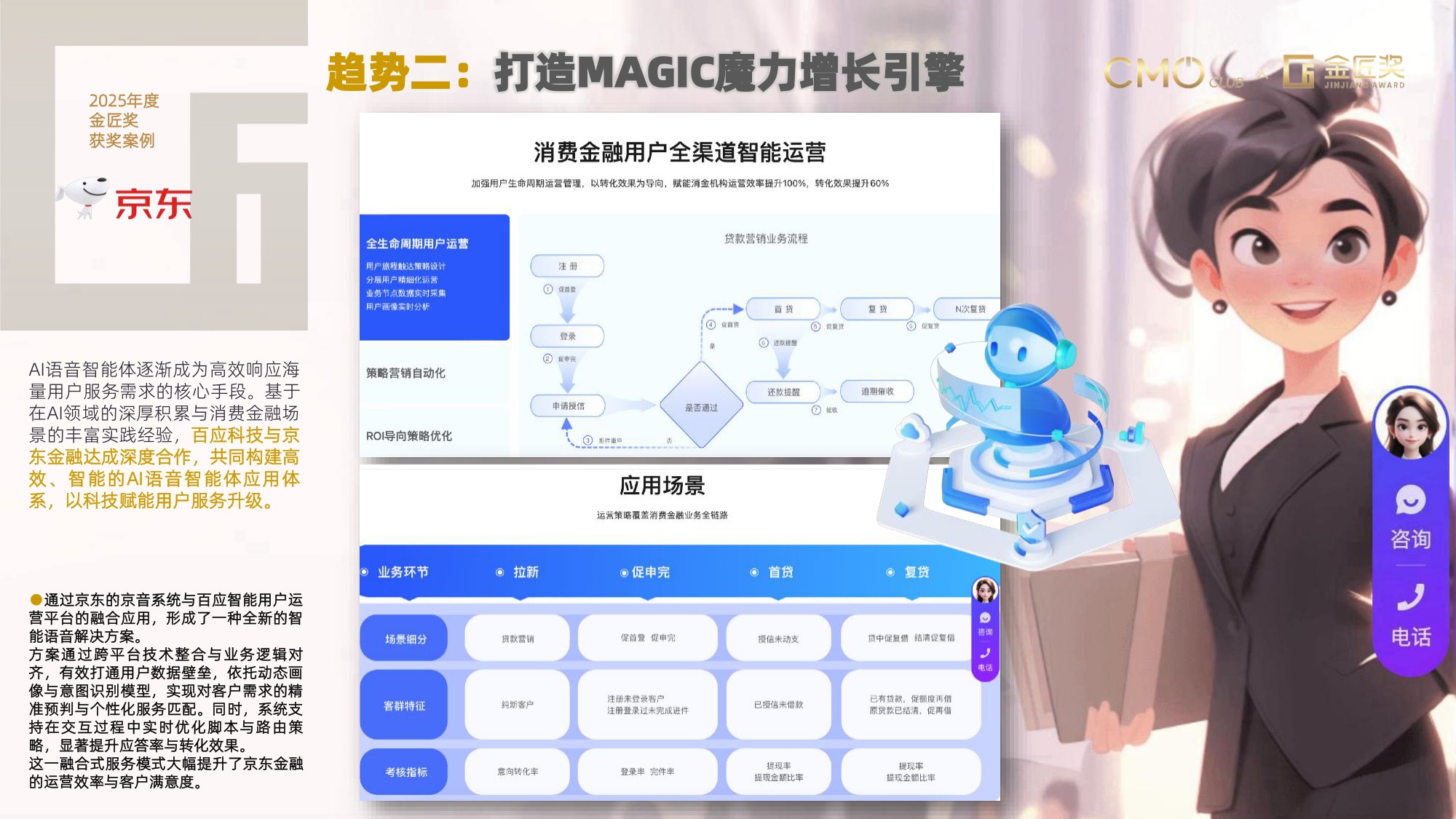 CMO Club：2026中国营销趋势报告.pdf