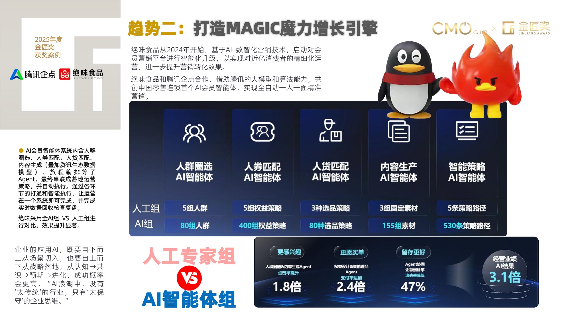 CMO Club：2026中国营销趋势报告.pdf