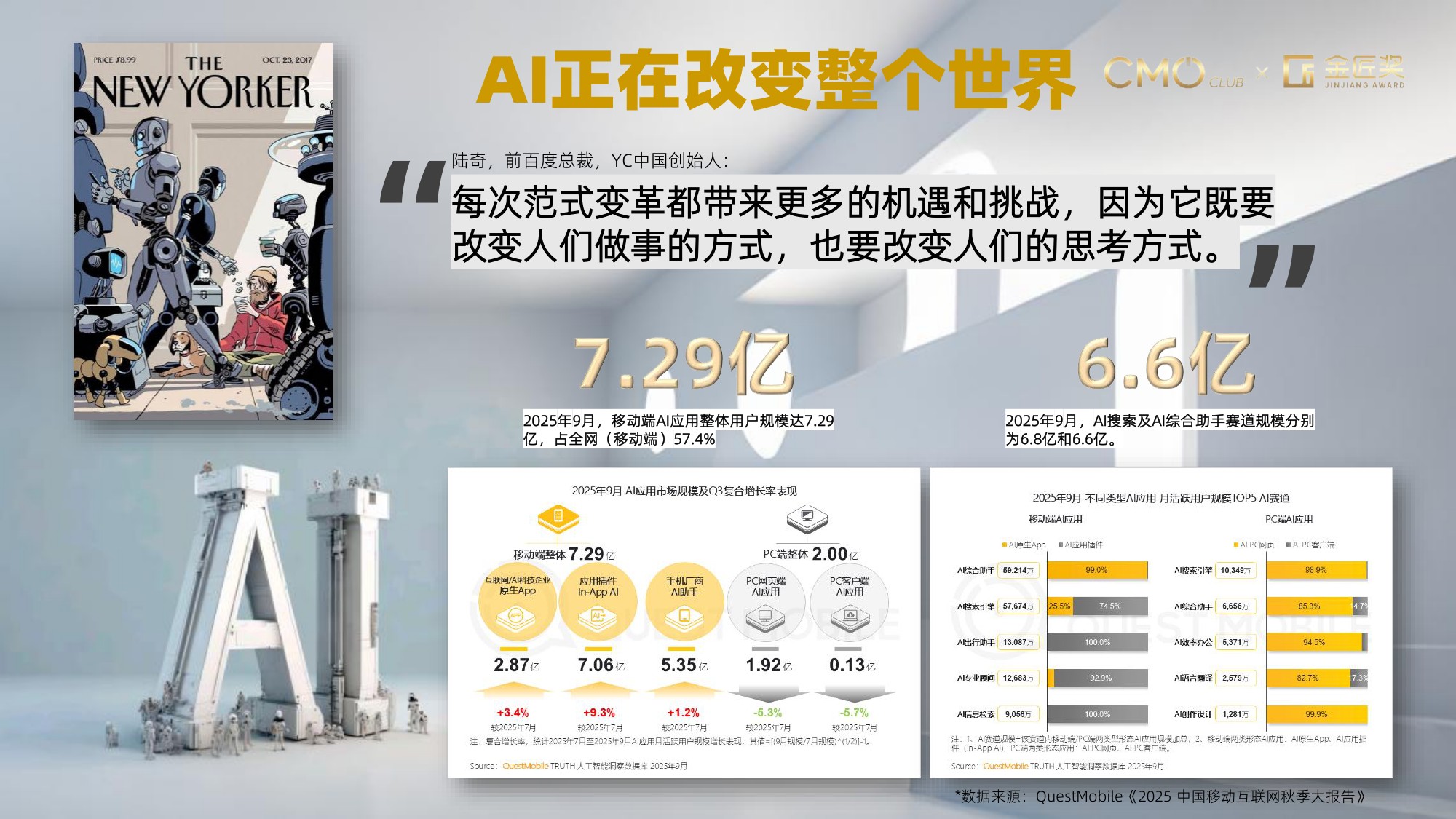CMO Club：2026中国营销趋势报告.pdf
