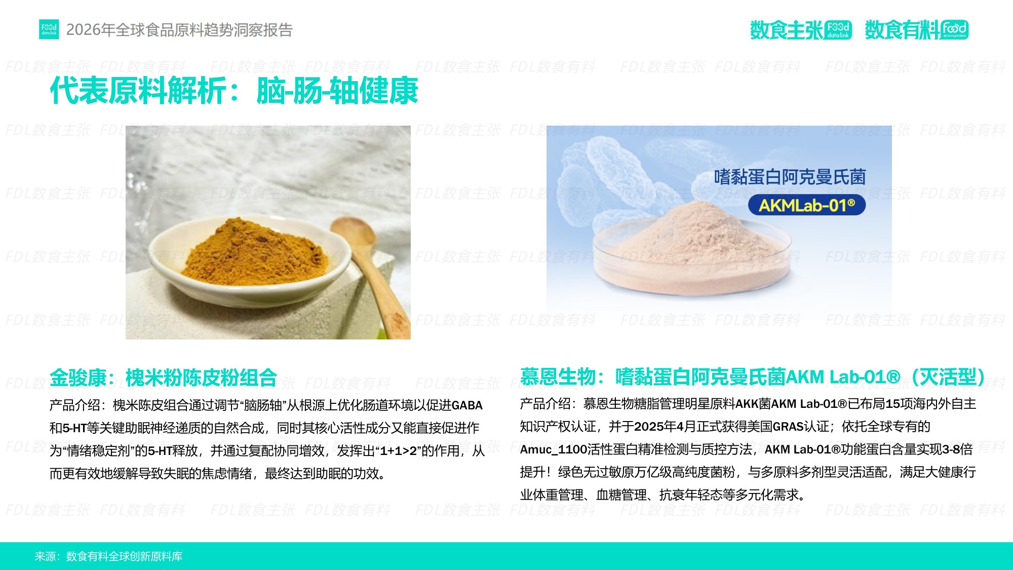FDL数食有料&数食主张-2026全球食品原料趋势洞察报告.pdf
