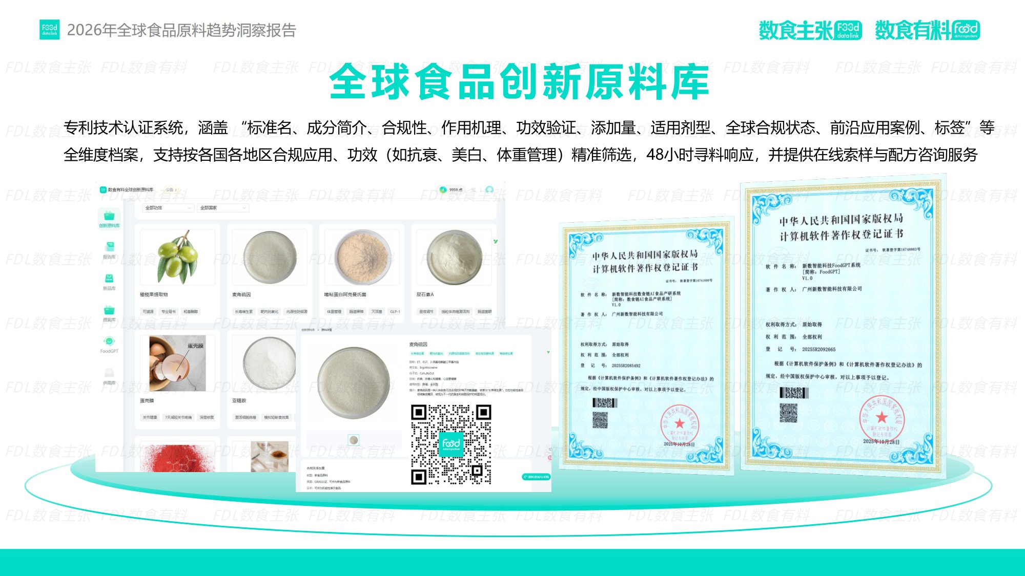 FDL数食有料&数食主张-2026全球食品原料趋势洞察报告.pdf