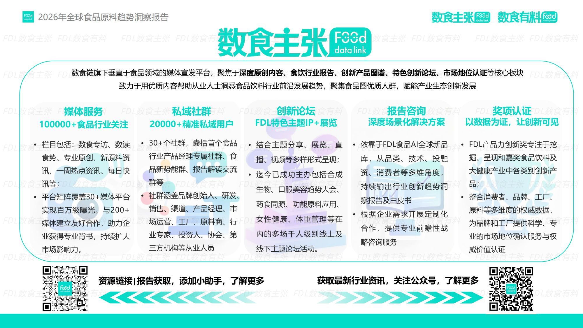 FDL数食有料&数食主张-2026全球食品原料趋势洞察报告.pdf