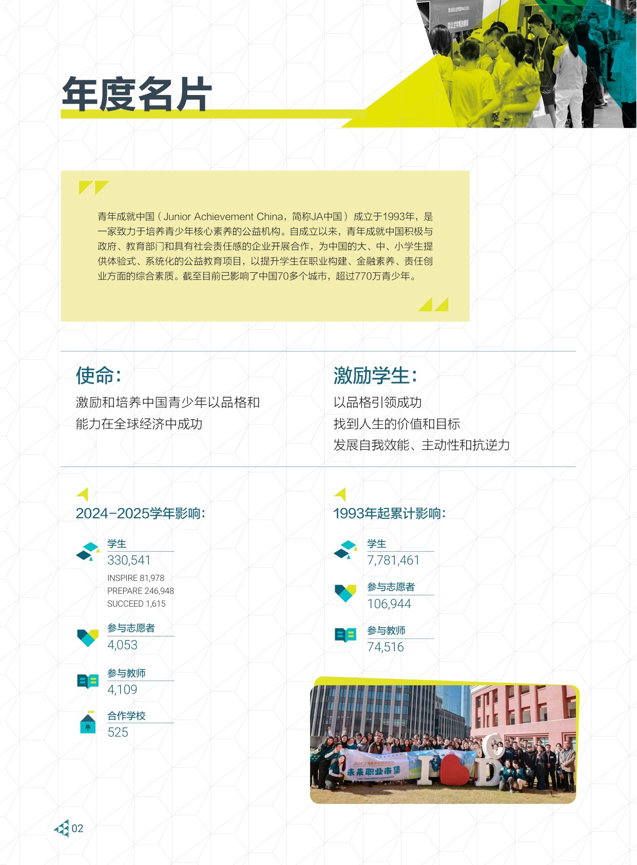 JA中国：2024-2025青年成就中国年报.pdf