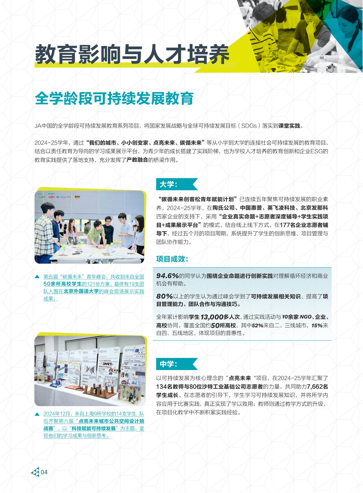 JA中国：2024-2025青年成就中国年报.pdf