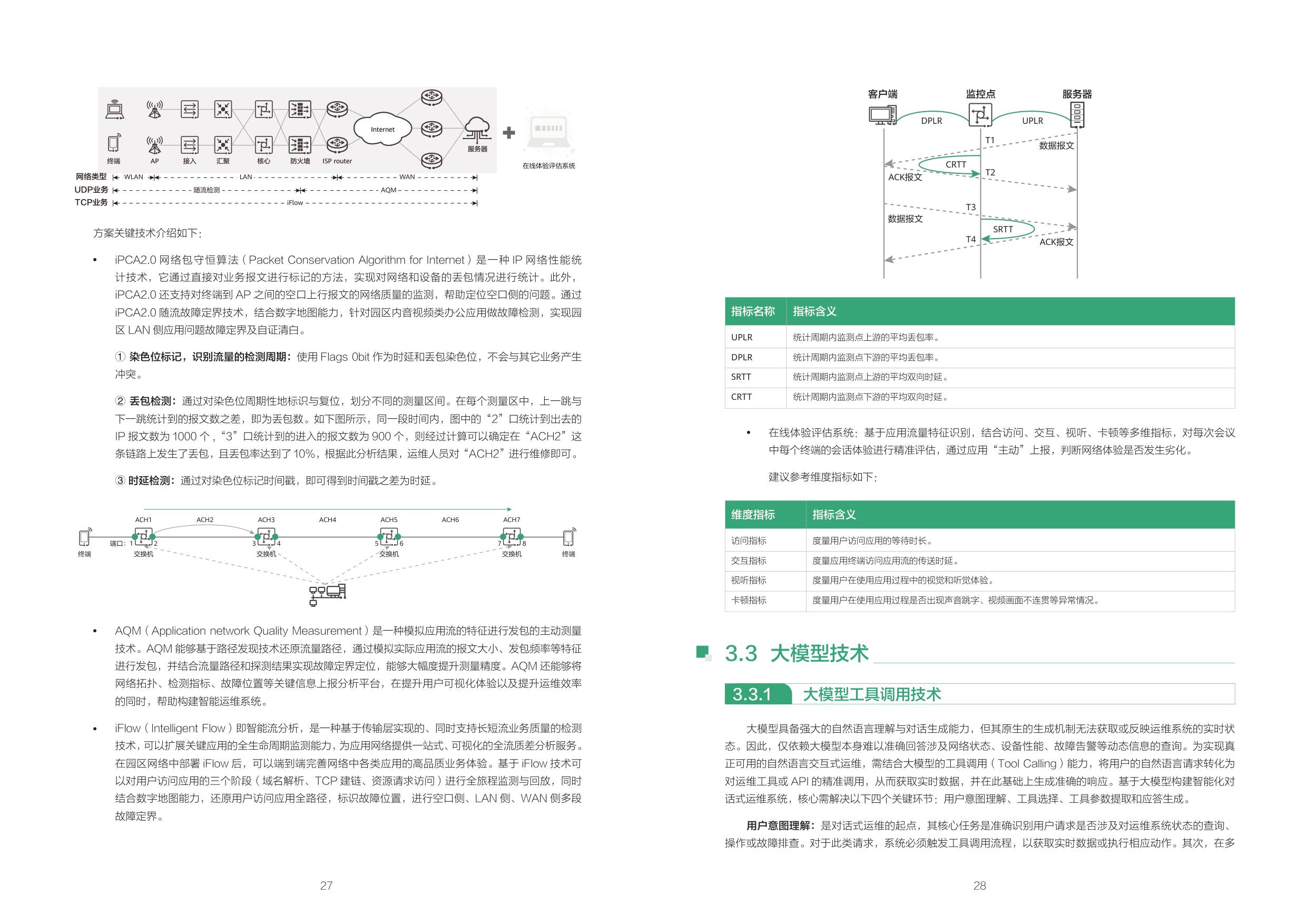 NIDA：2025基于智能体的校园自智网络技术白皮书.pdf