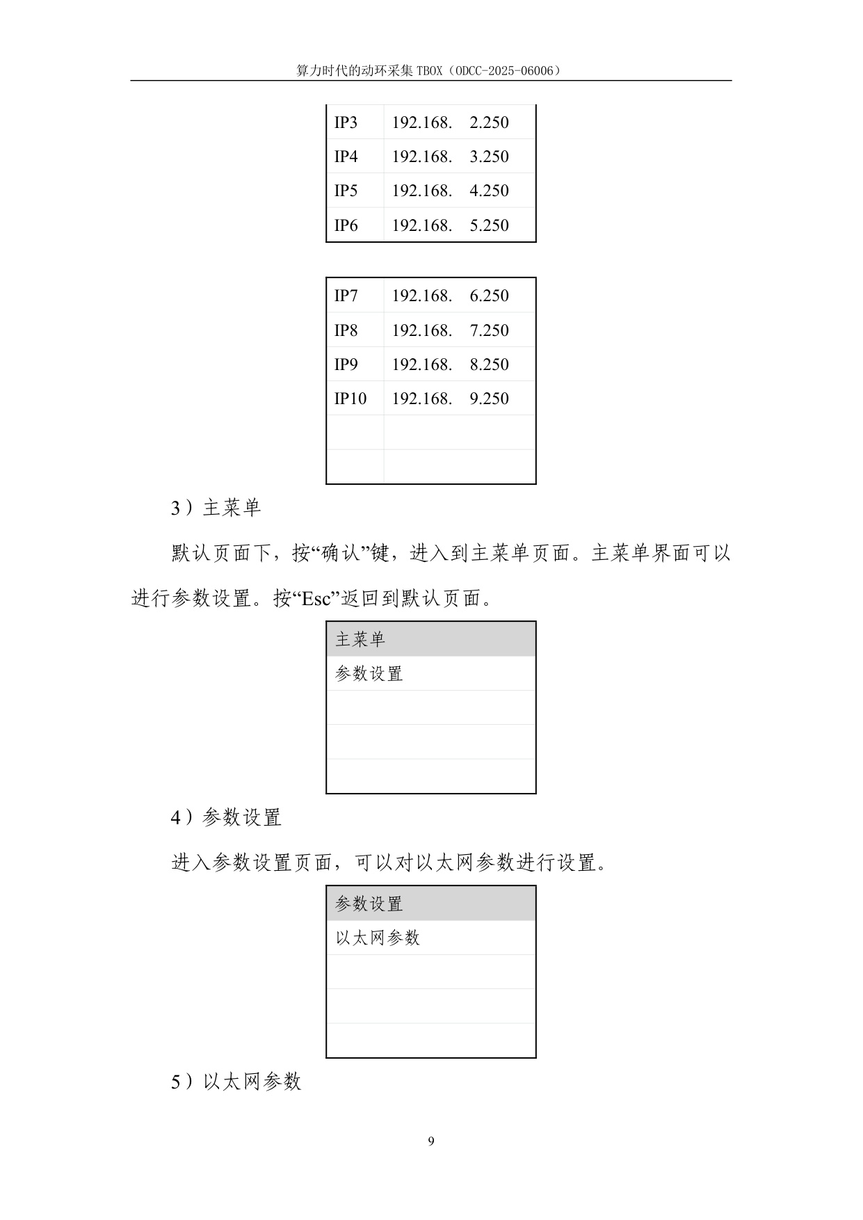 ODCC开放数据中心委员会：2025年算力时代的动环采集TBOX白皮书.pdf