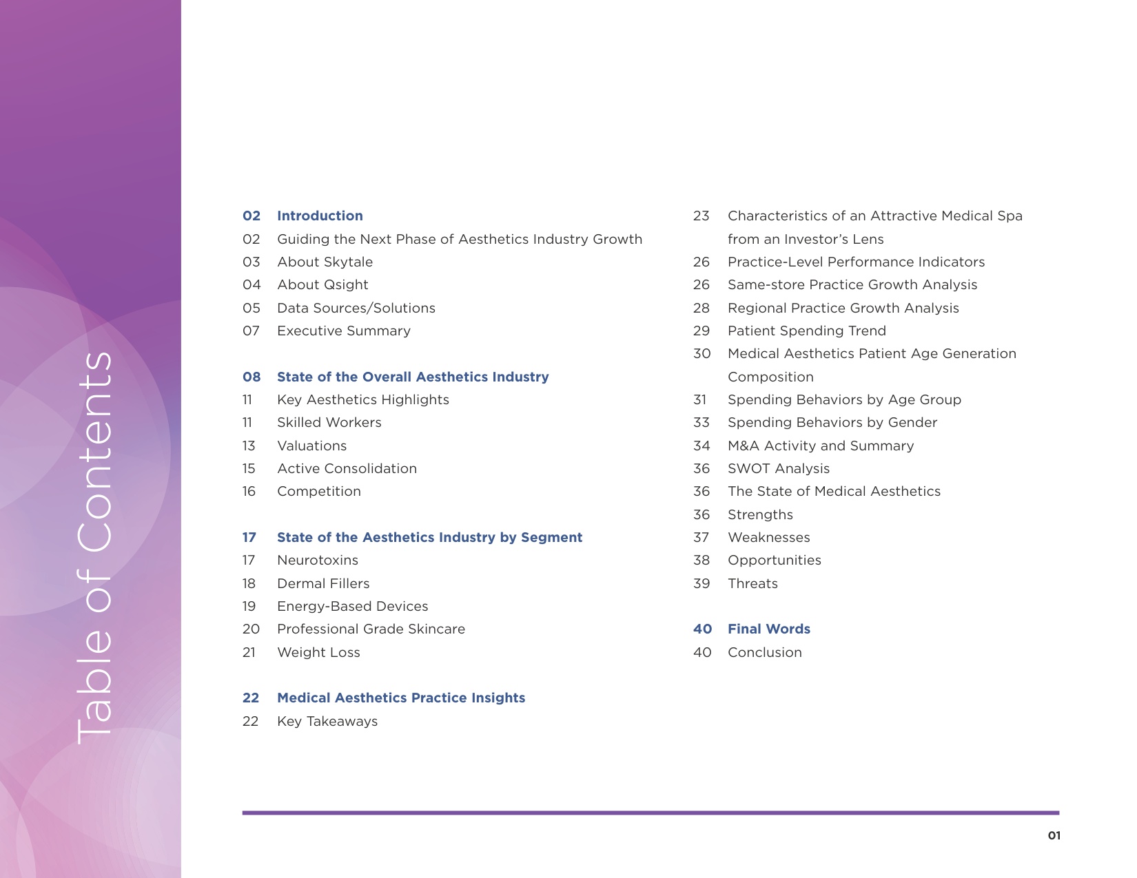 Skytale Group：2025年医美白皮书：定义未来（英文版）.pdf