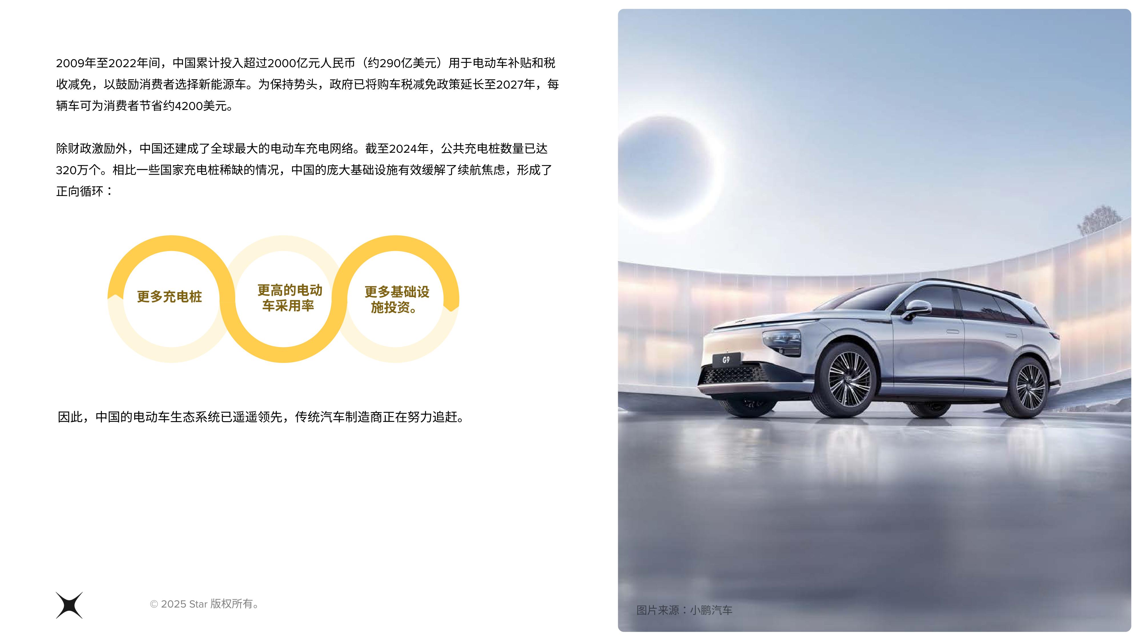 Star：2025年全球汽车行业展望报告：区域视角.pdf