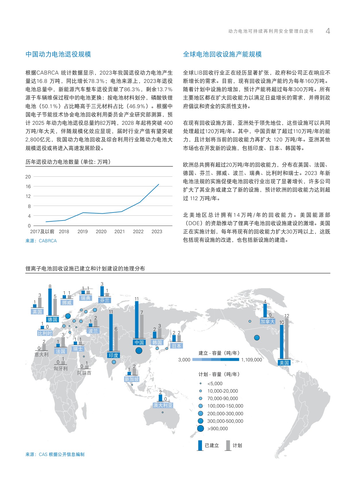 TÜV莱茵：2025年动力电池可持续再利用安全管理白皮书.pdf