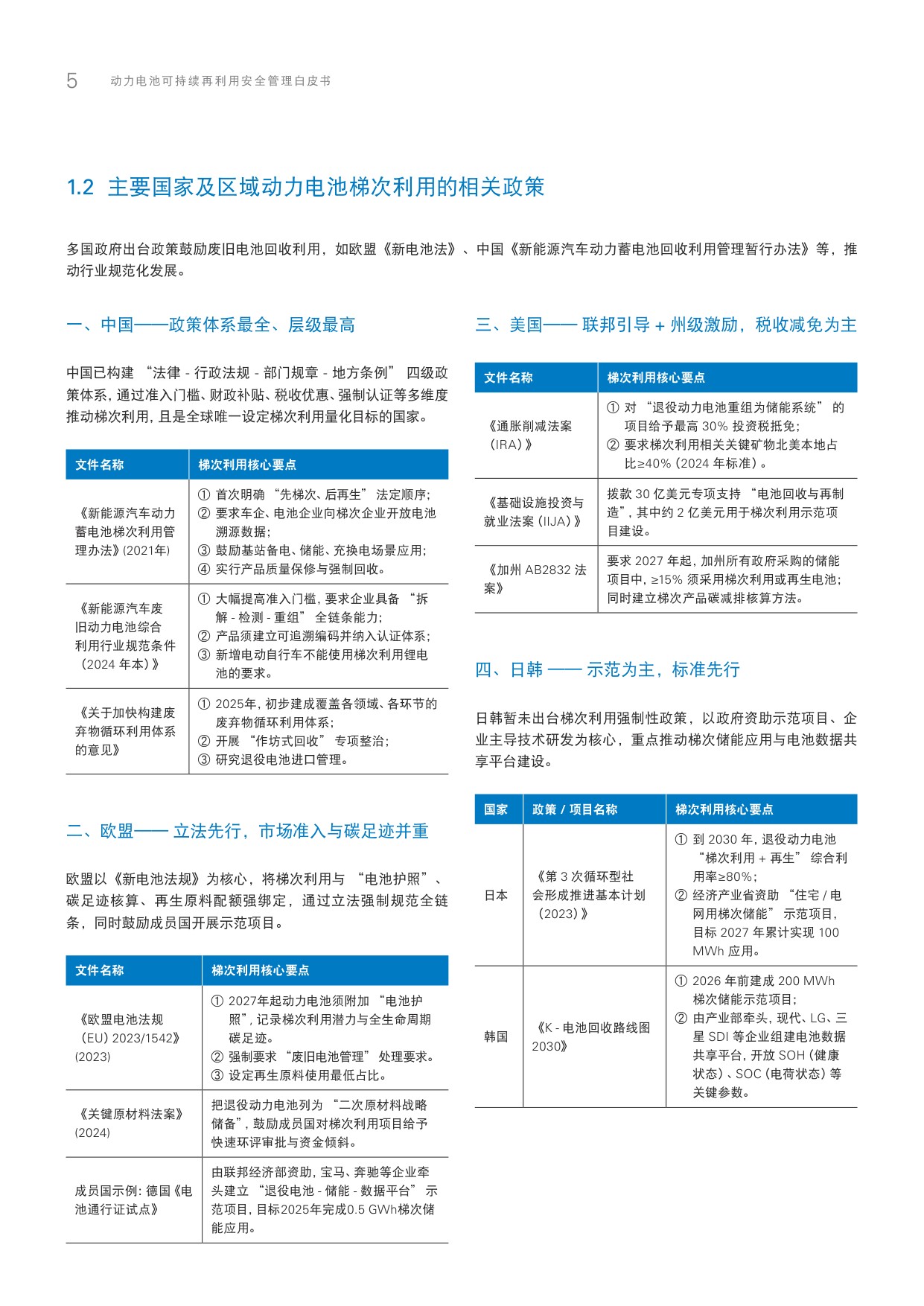 TÜV莱茵：2025年动力电池可持续再利用安全管理白皮书.pdf