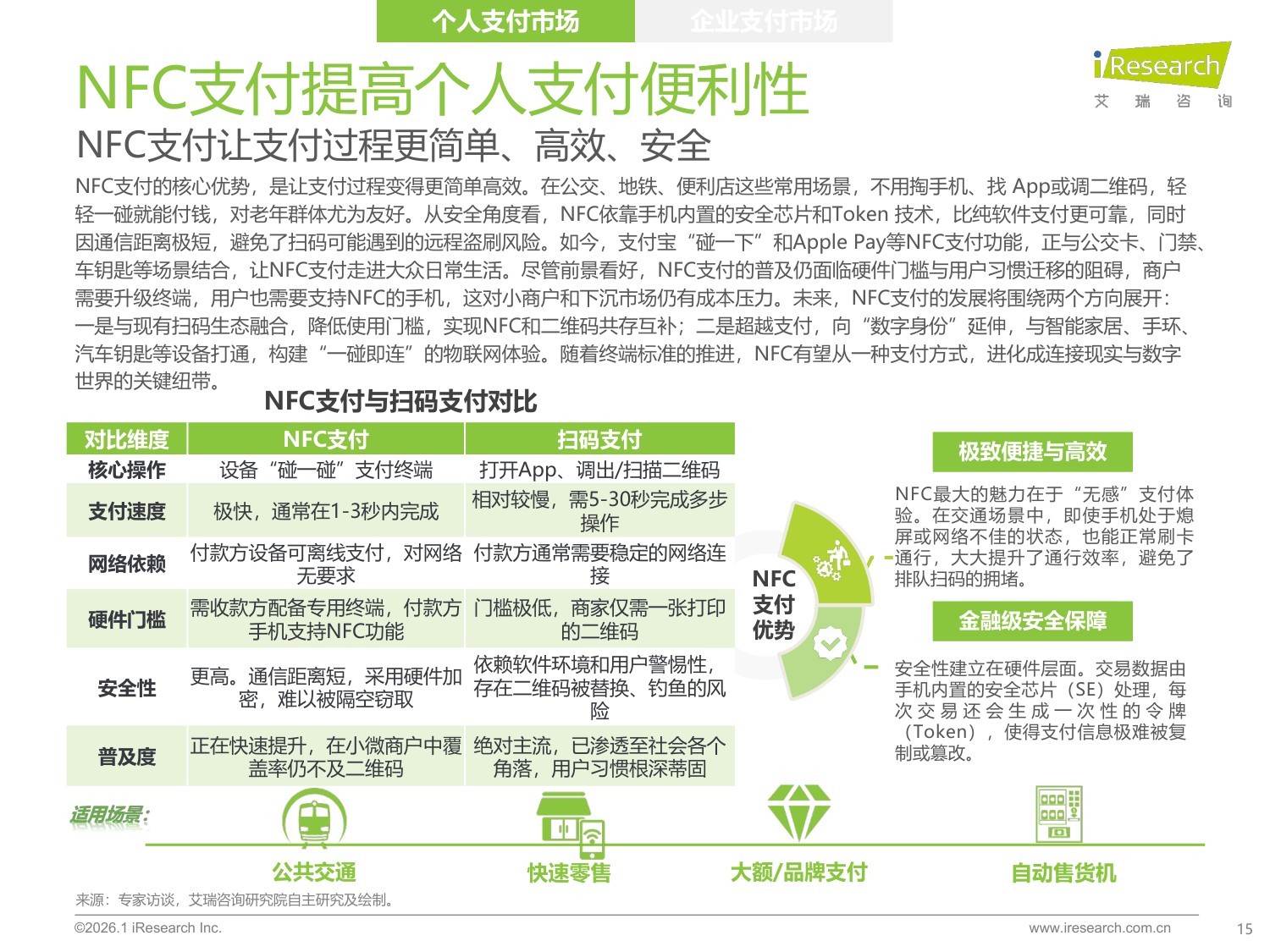 艾瑞咨询：2025年中国第三方支付行业研究报告.pdf