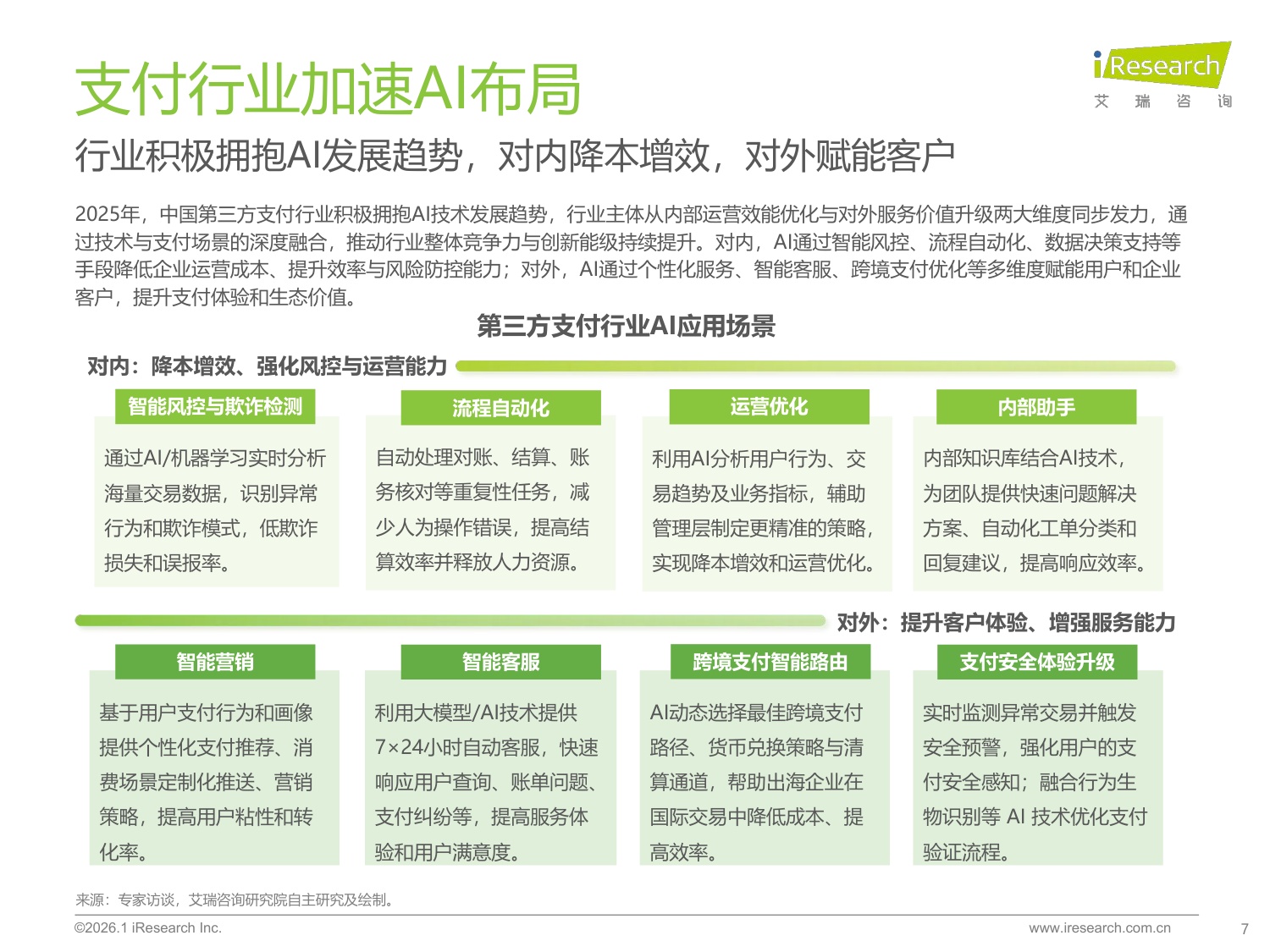 艾瑞咨询：2025年中国第三方支付行业研究报告.pdf