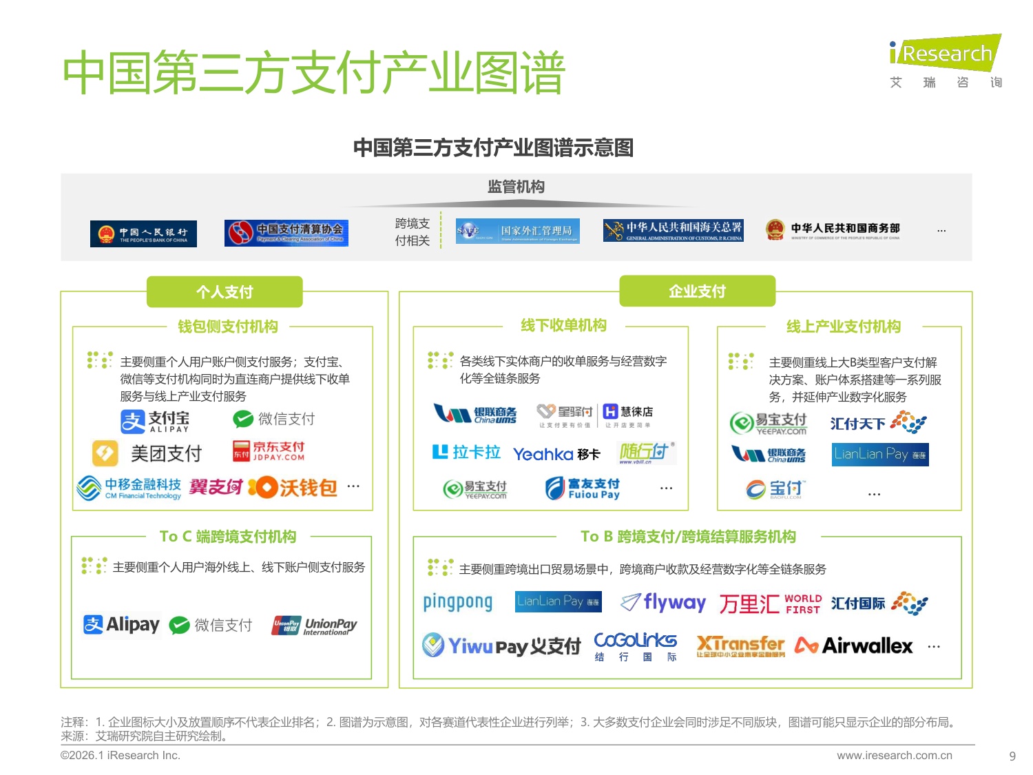 艾瑞咨询：2025年中国第三方支付行业研究报告.pdf