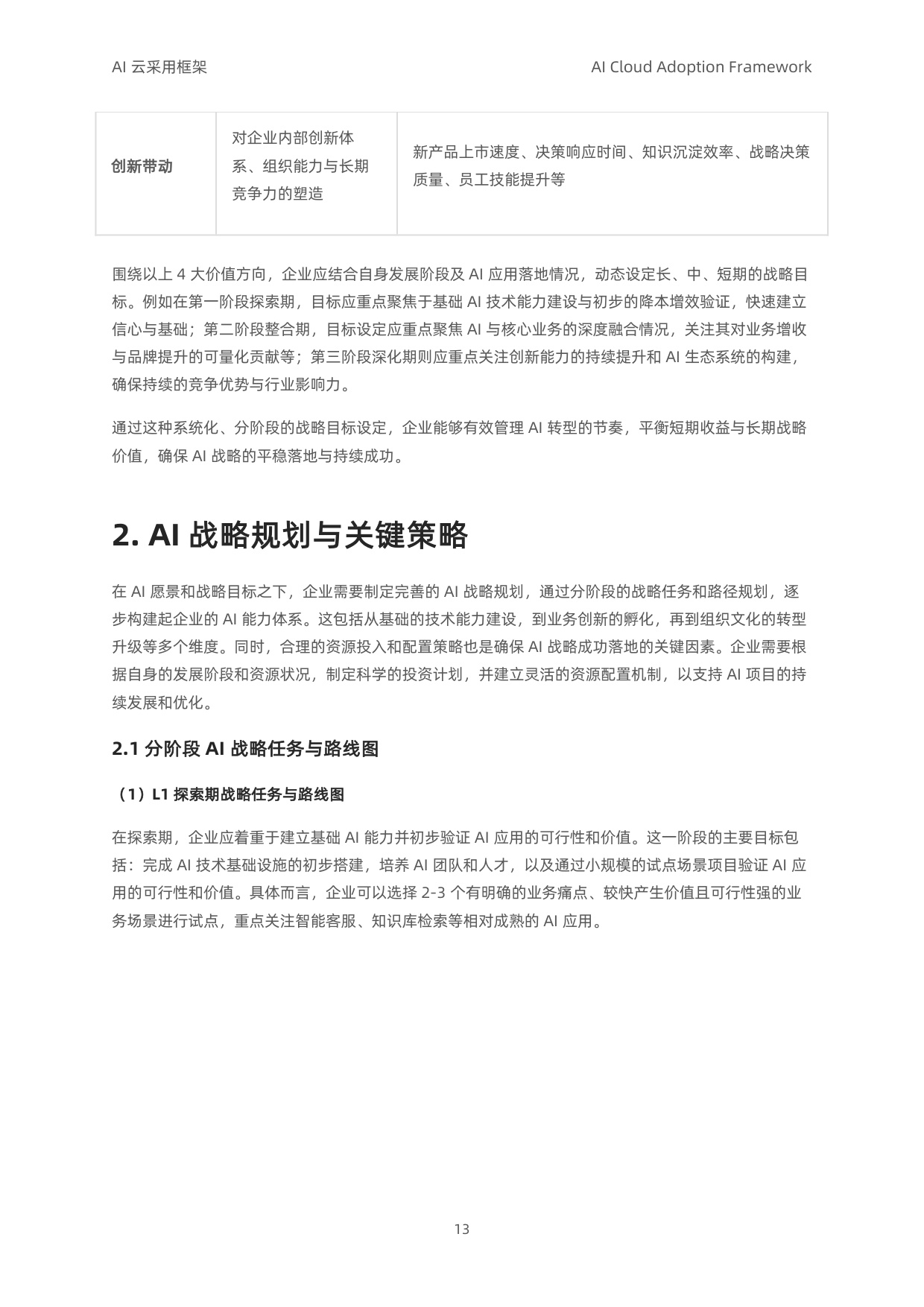 阿里云：2025年AI云采用框架白皮书（导读版）.pdf