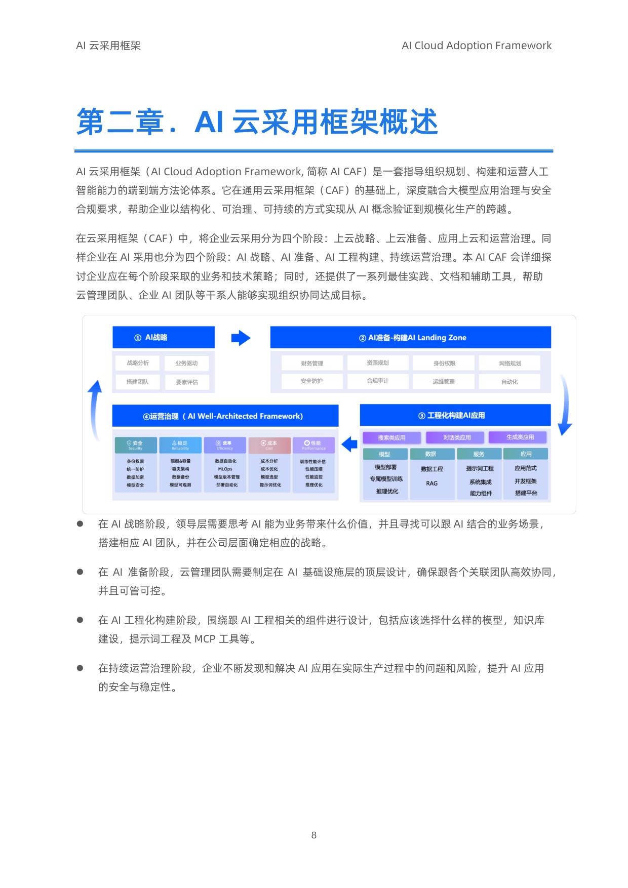 阿里云：2025年AI云采用框架白皮书（导读版）.pdf