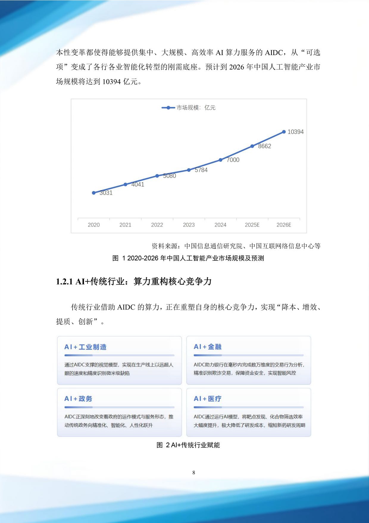 北电数智：2025从计算到认知：AIDC发展路径与未来展望白皮书.pdf