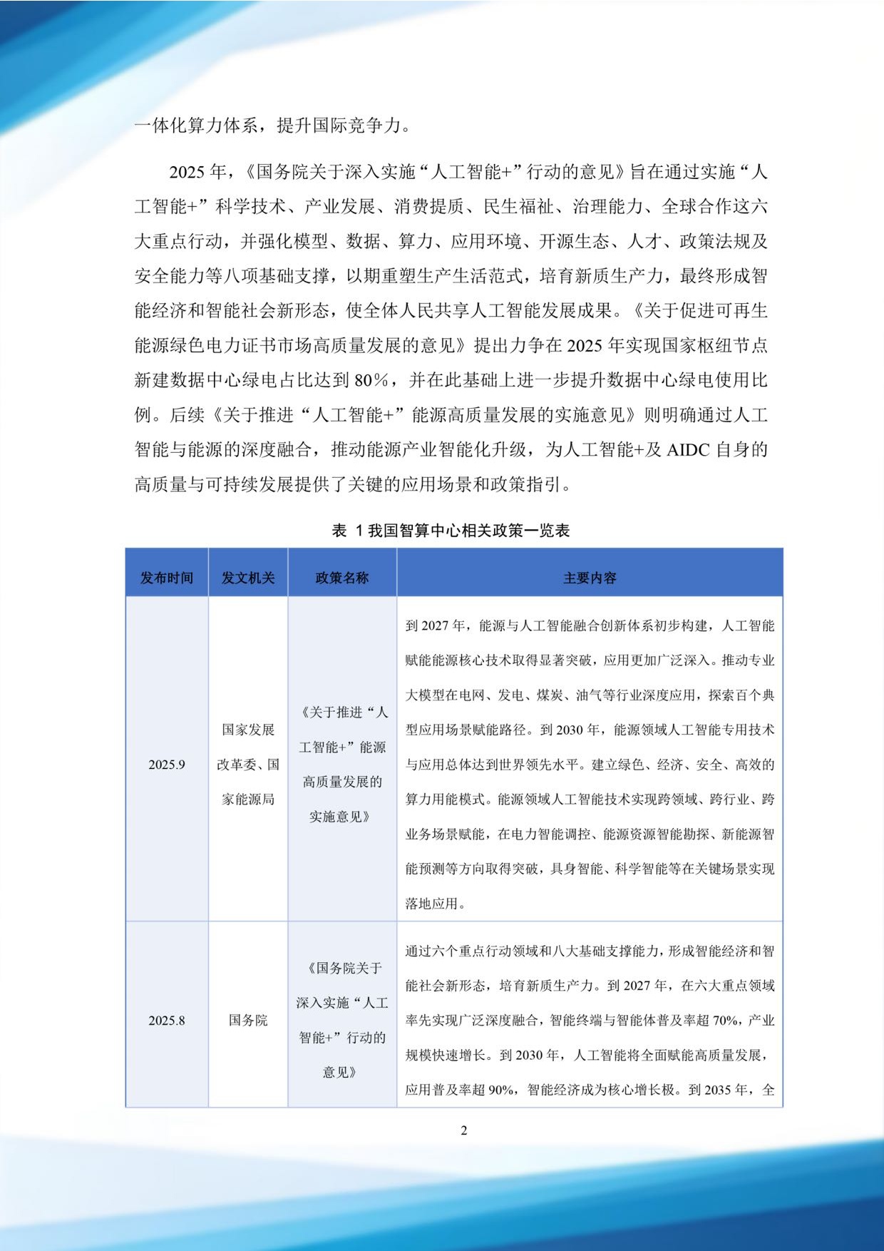 北电数智：2025从计算到认知：AIDC发展路径与未来展望白皮书.pdf