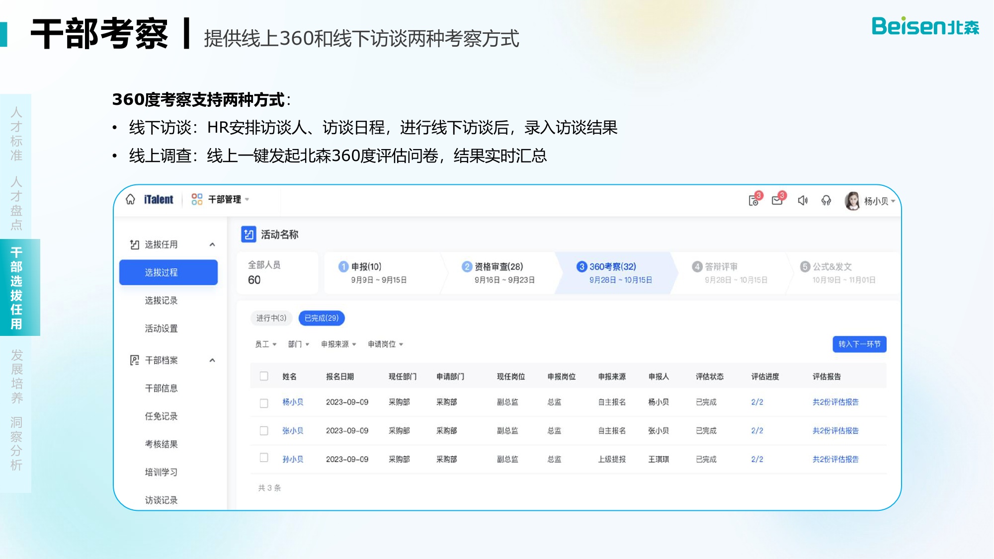 北森干部与人才发展数字化解决方案.pdf