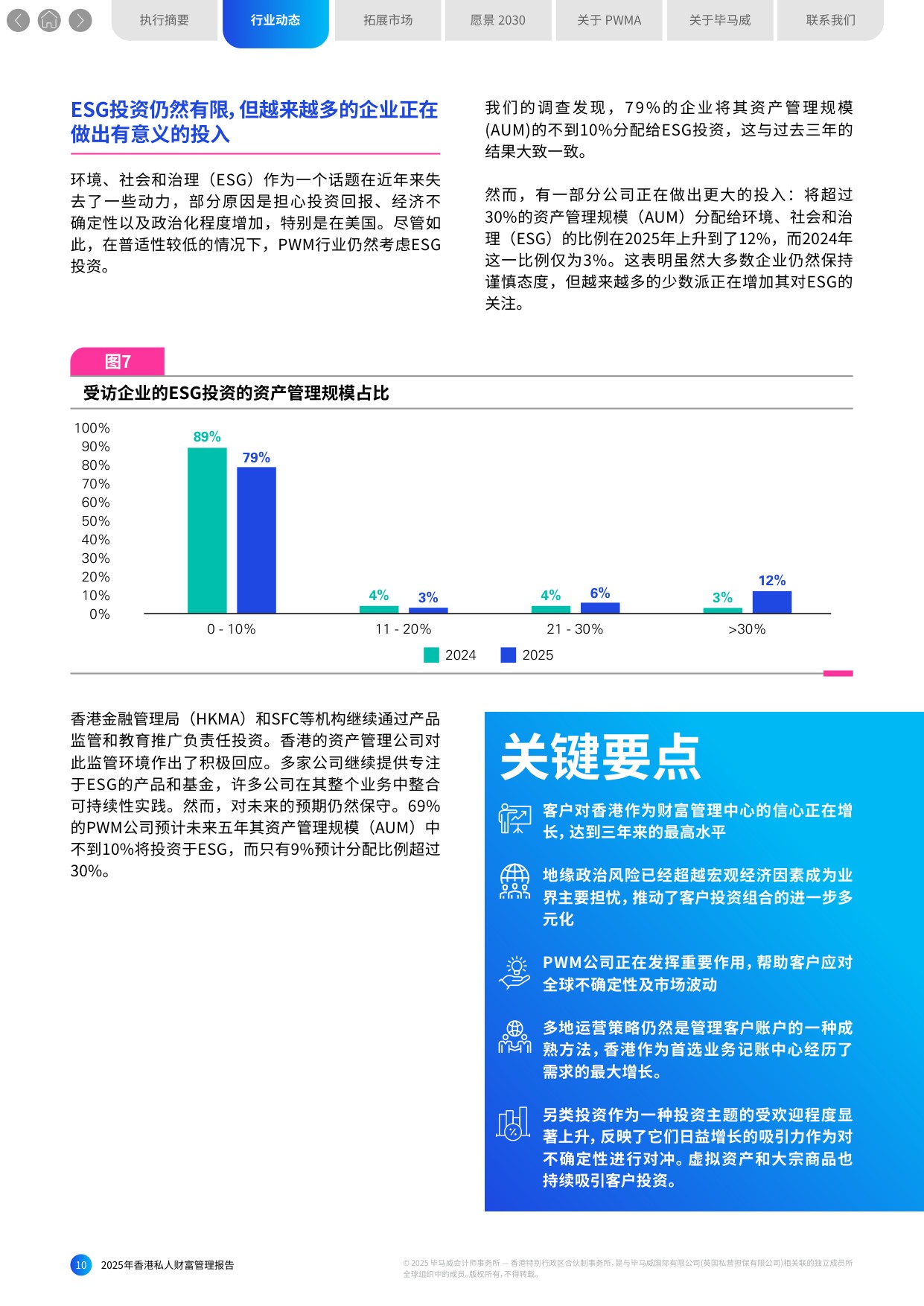 毕马威：2025年香港私人财富管理报告.pdf